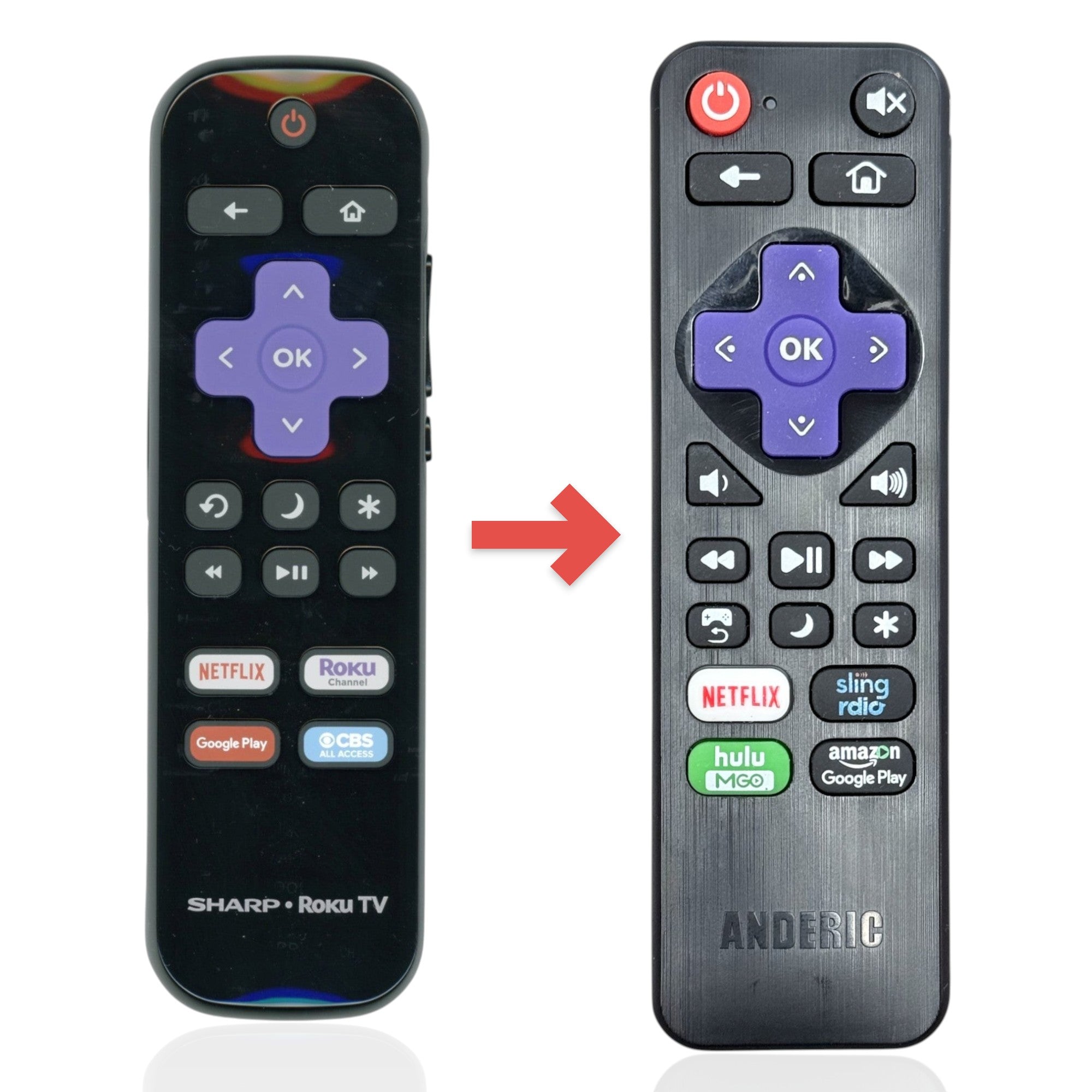 Anderic Substitute for Sharp LC-RCRCA-21 ROKU TV Remote Control LCRCRCA21 [RRLC16]