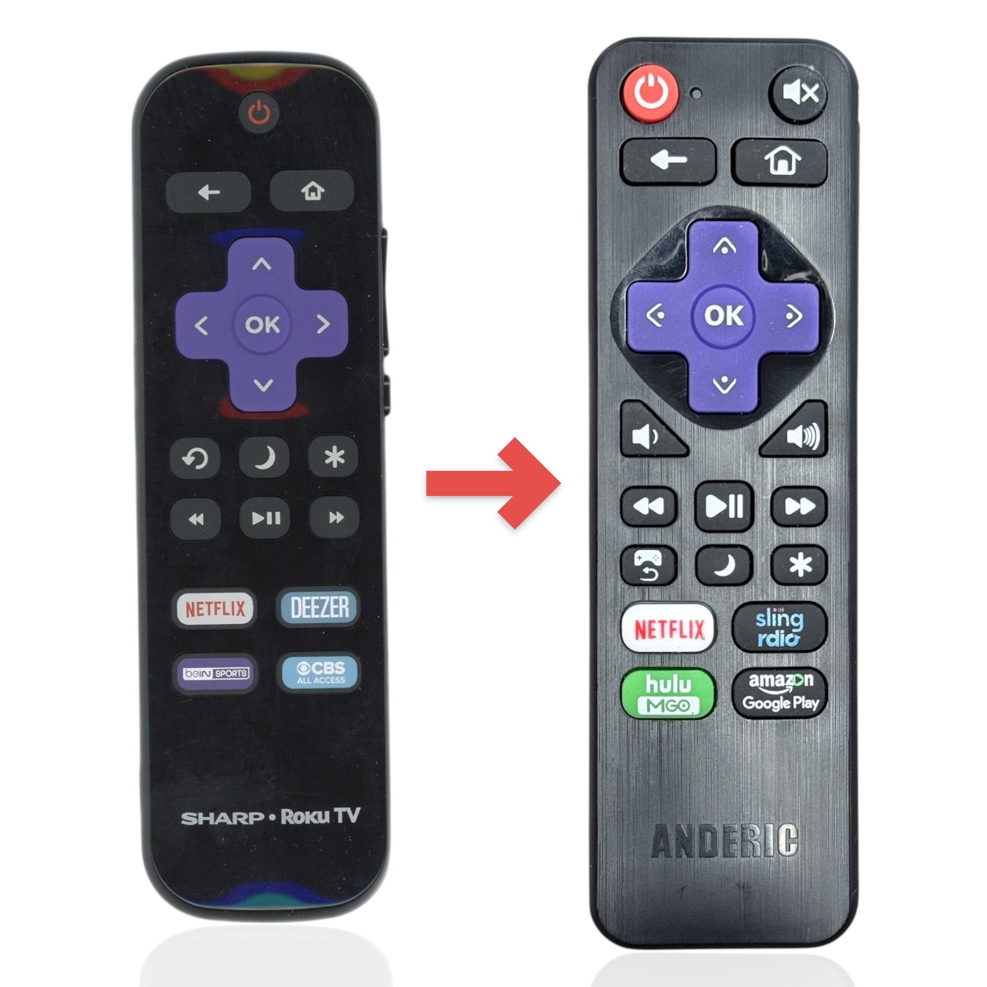 Anderic Substitute for Sharp LC-RCRUDCA-20A ROKU TV Remote Control LCRCRUDCA20A [RRLC16]