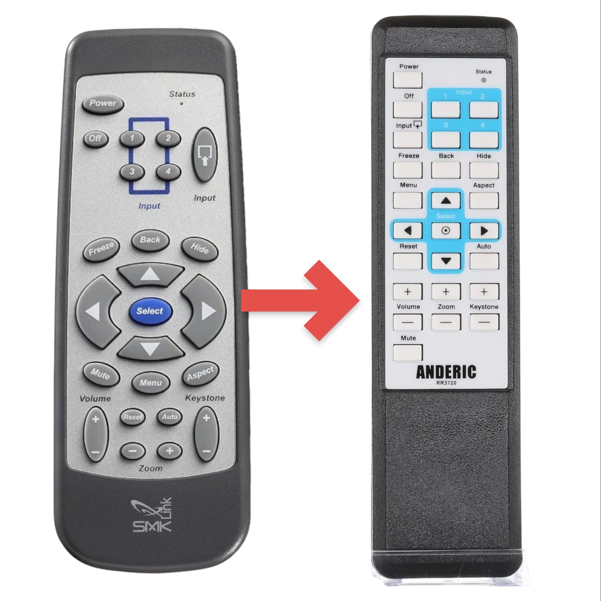 Anderic Substitute for SMK VP3720 Projector Remote Control [RR3720]