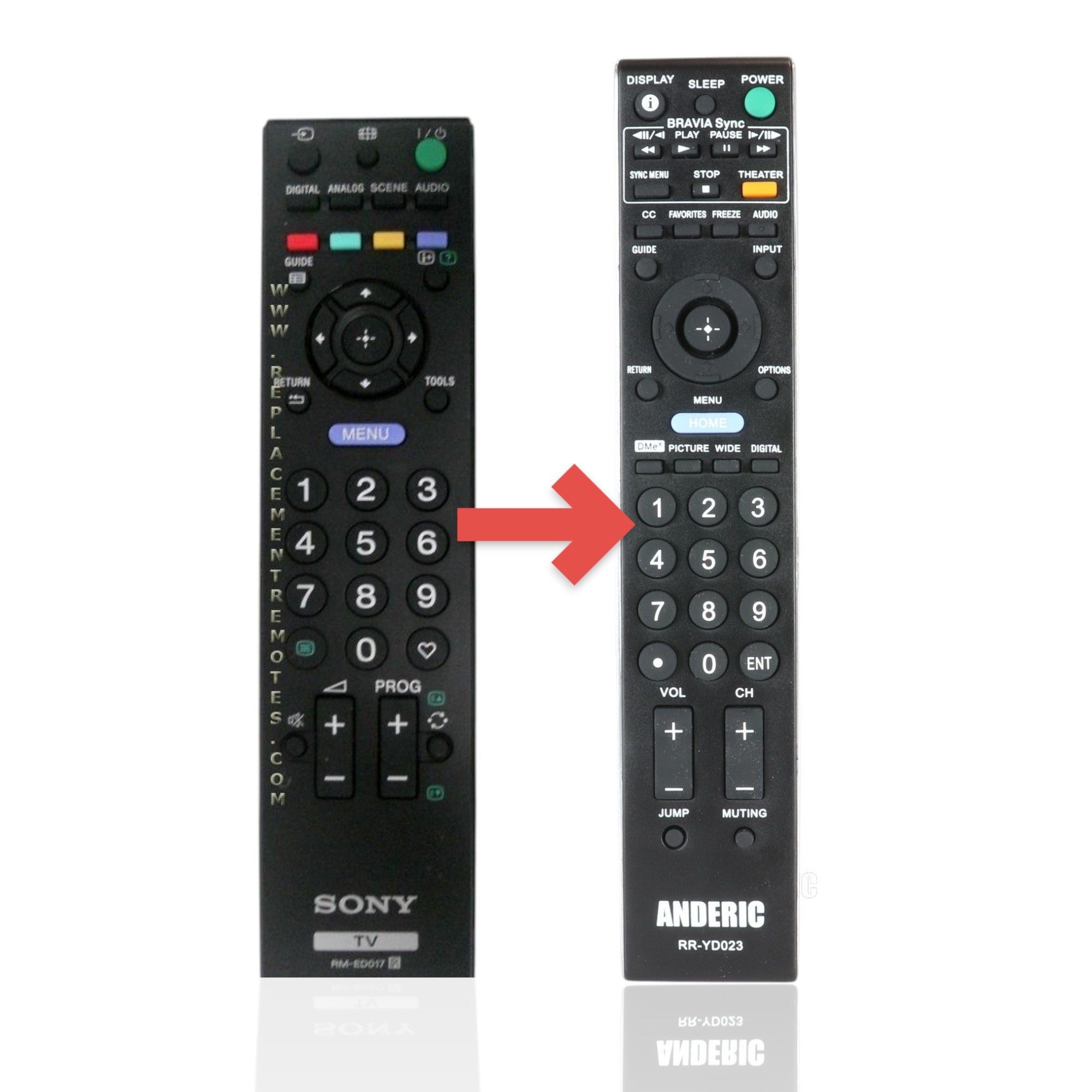 Anderic Substitute For Sony RM-ED017 TV Remote Control - RMED017 [RRYD023]