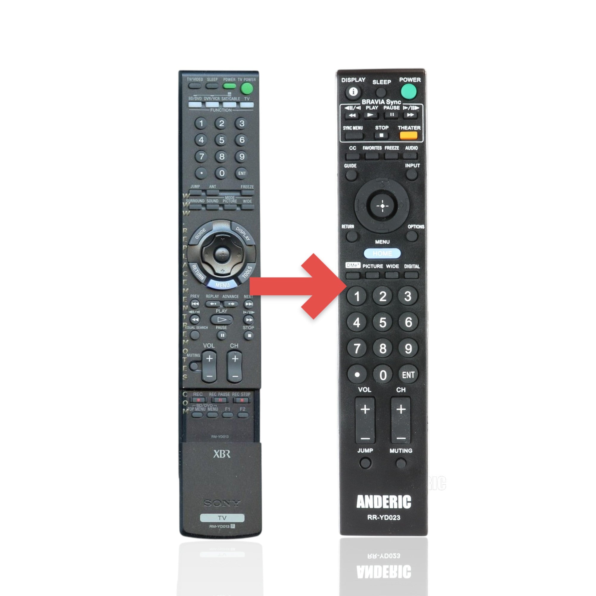 Anderic Substitute For Sony RM-YD013 TV Remote Control - RMYD013 [RRYD023]