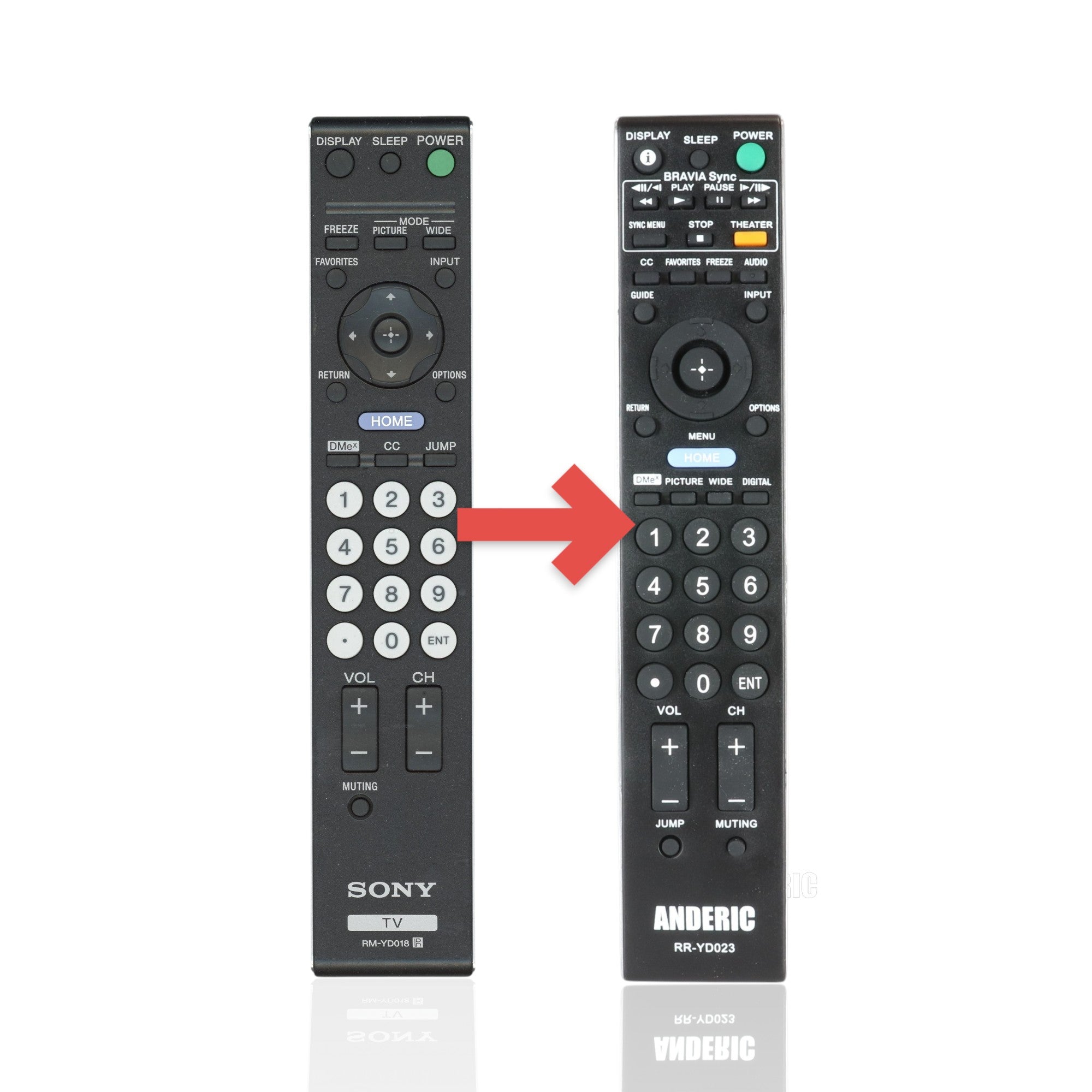 Anderic Substitute For Sony RM-YD018 TV Remote Control - RMYD018 [RRYD023]