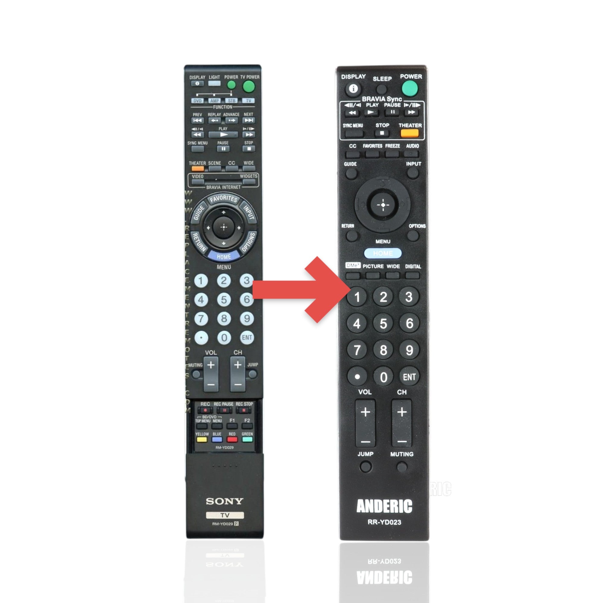 Anderic Substitute For Sony RM-YD029 TV Remote Control - RMYD029 [RRYD023]