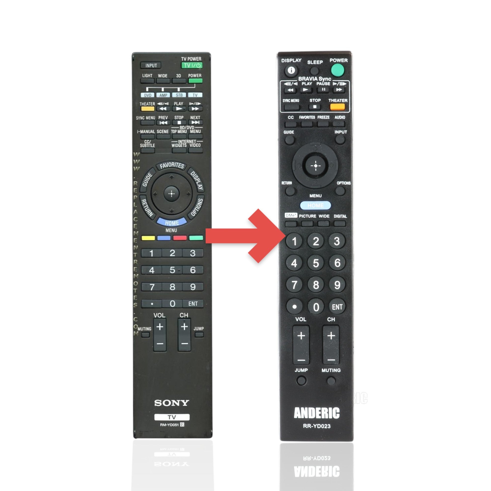 Anderic Substitute For Sony RM-YD051 TV Remote Control - RMYD051 [RRYD023]
