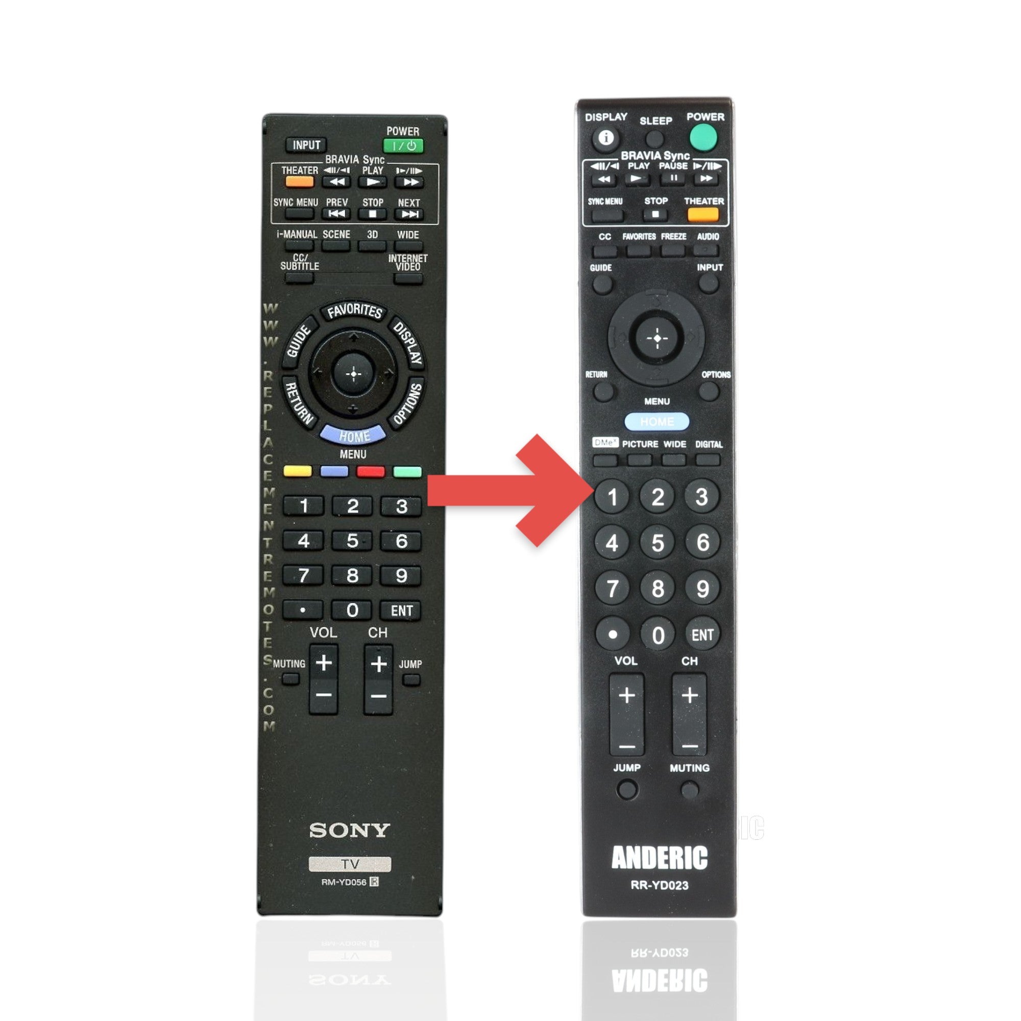 Anderic Substitute For Sony RM-YD056 TV Remote Control - RMYD056 [RRYD023]