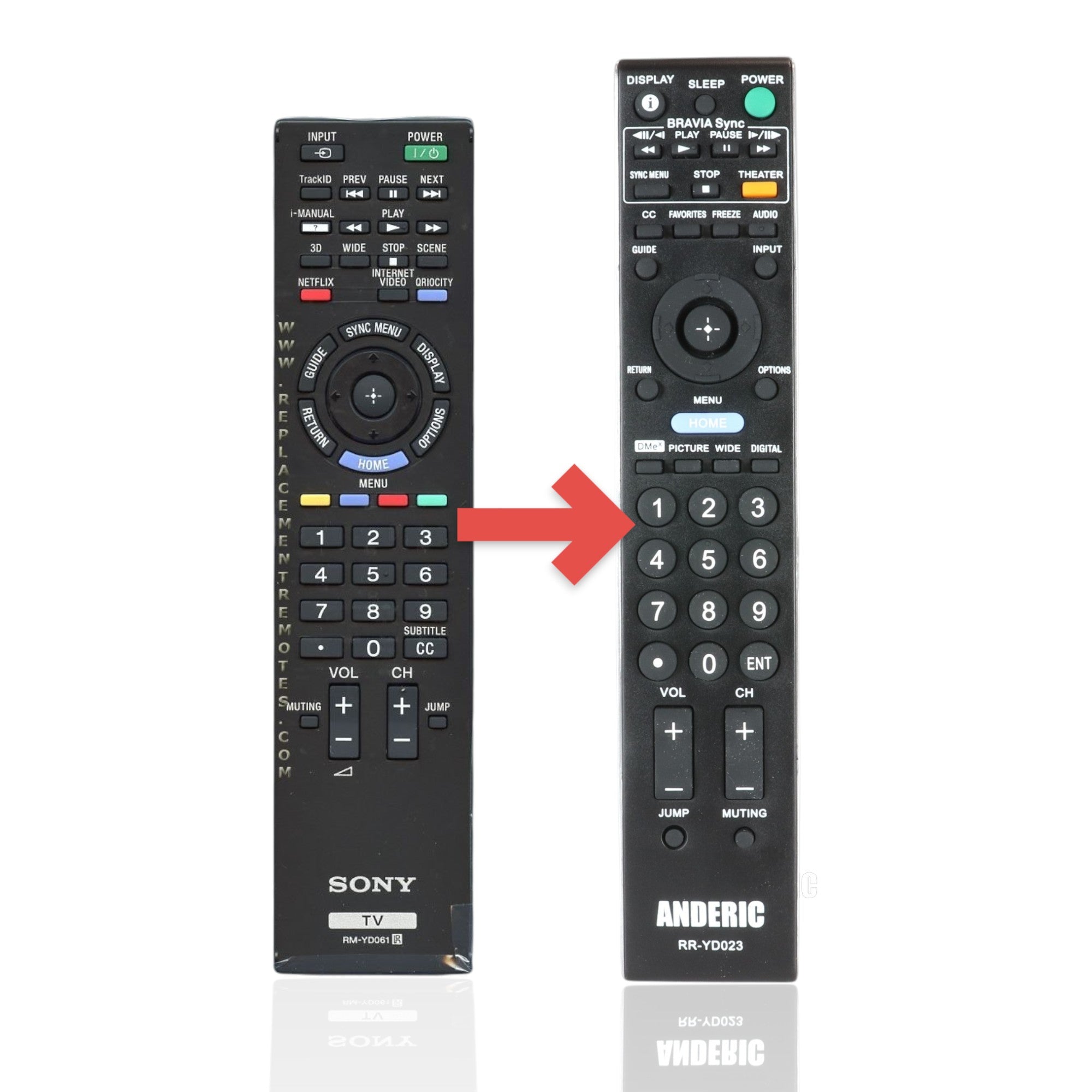 Anderic Substitute For Sony RM-YD061 TV Remote Control - RMYD061 [RRYD023]