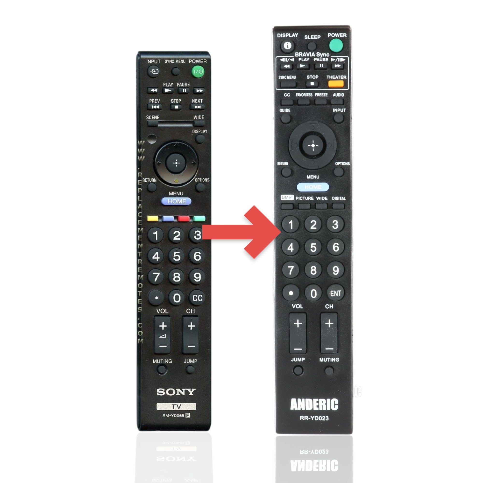 Anderic Substitute For Sony RM-YD065 TV Remote Control - RMYD065 [RRYD023]