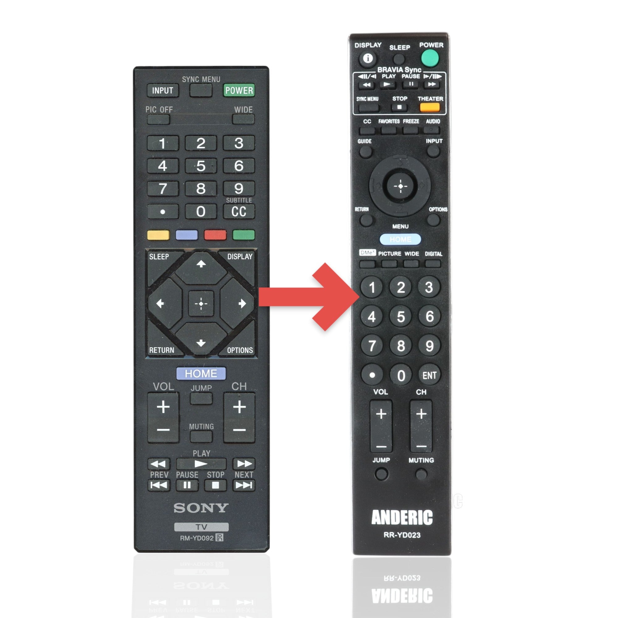 Anderic Substitute For Sony RM-YD092 TV Remote Control - RMYD092 [RRYD023]