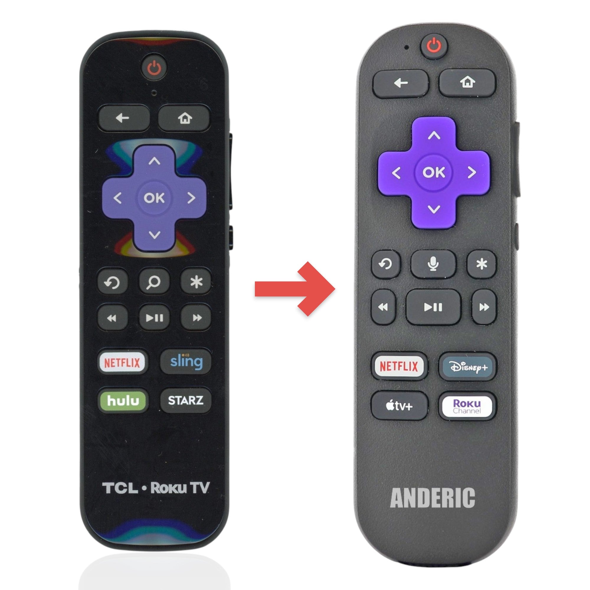 Anderic Substitute for TCL BRC64 Roku TV Remote Control 06-RFZNWF-BRC64 [RCGZ1, NO HEADPHONE JACK]