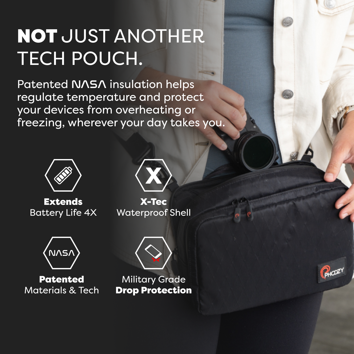Tech Capsule - Organize & Protect Gear