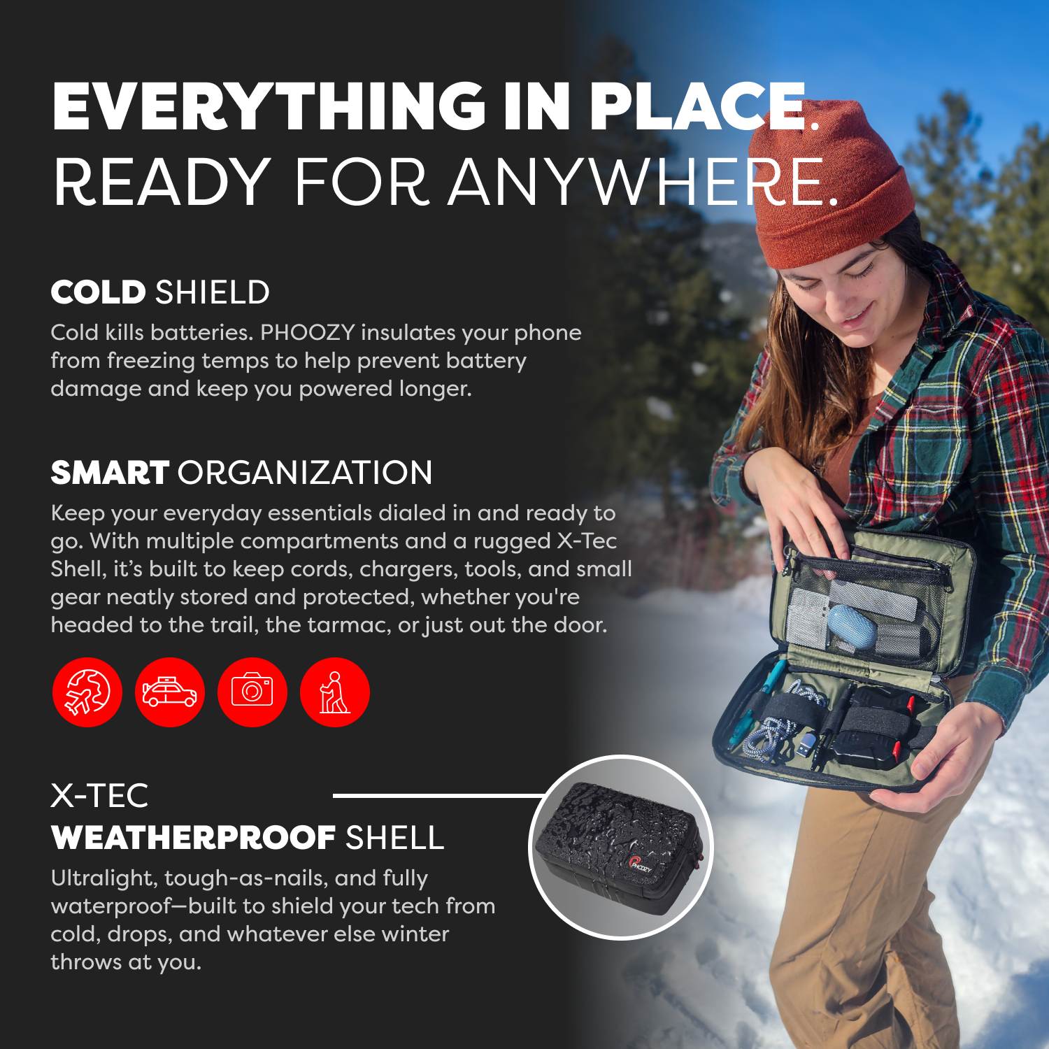 Tech Capsule - Organize & Protect Gear