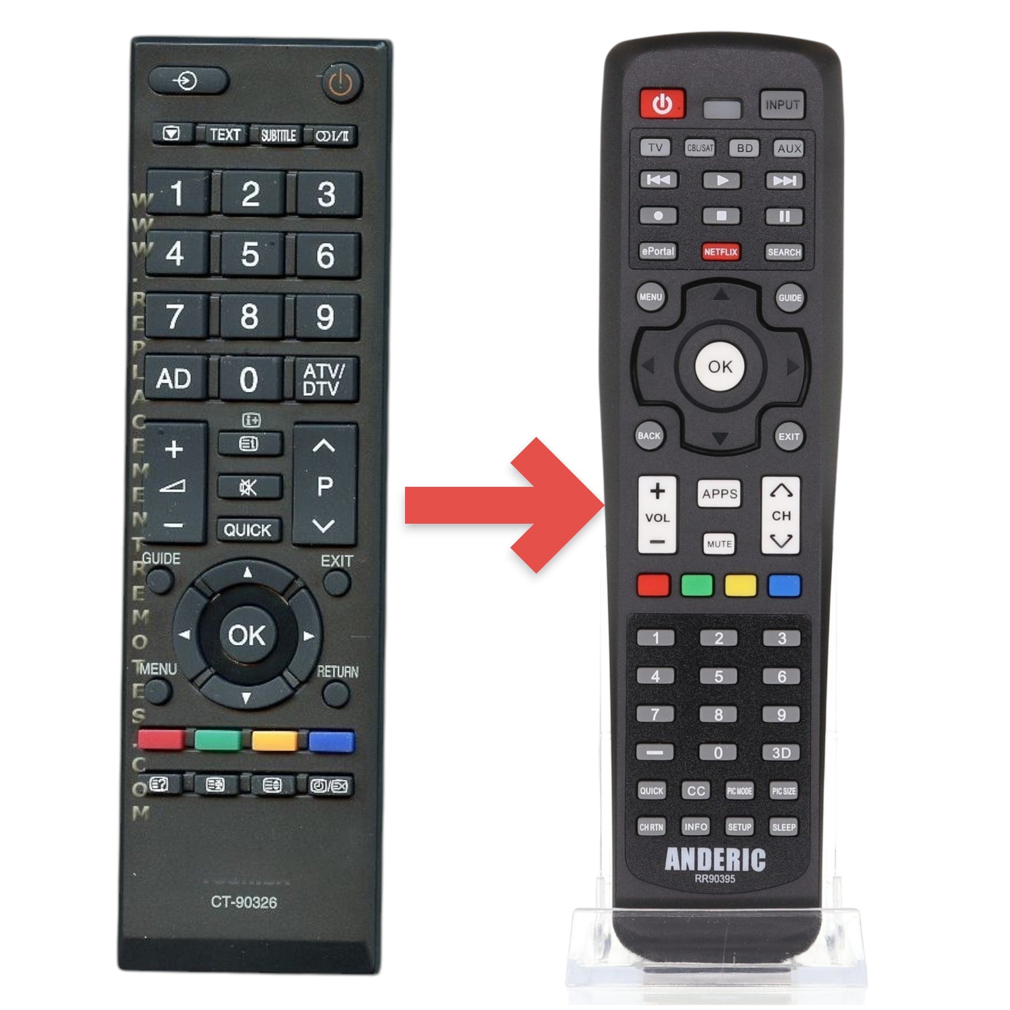 Anderic Substitute for Toshiba CT90326 TV Remote Control [RR90395]