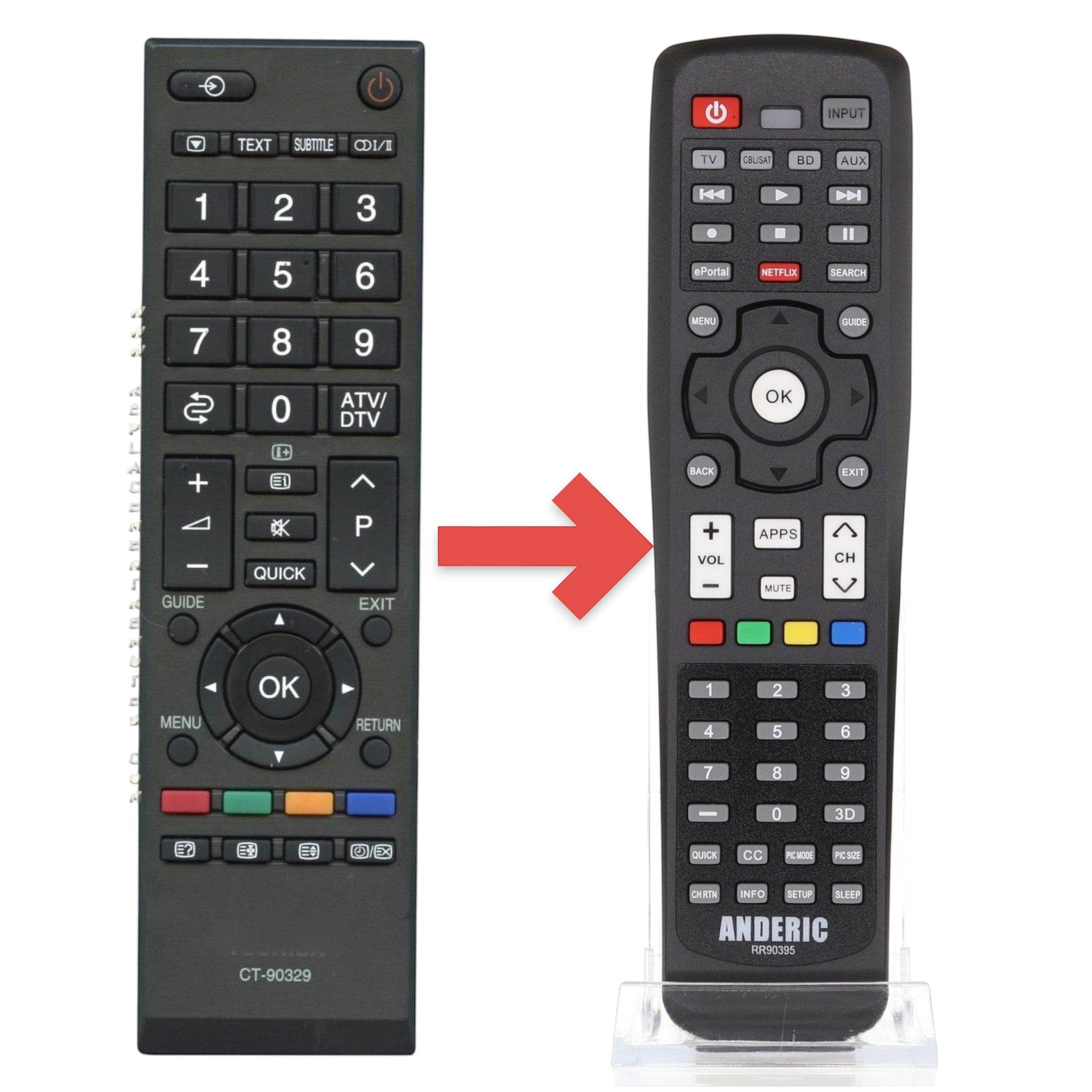Anderic Substitute for Toshiba CT90329 TV Remote Control [RR90395]
