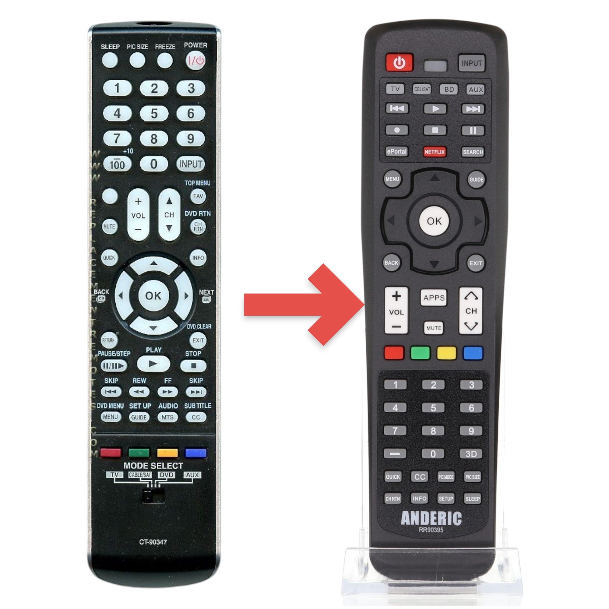 Anderic Substitute for Toshiba CT90347 TV Remote Control [RR90395]