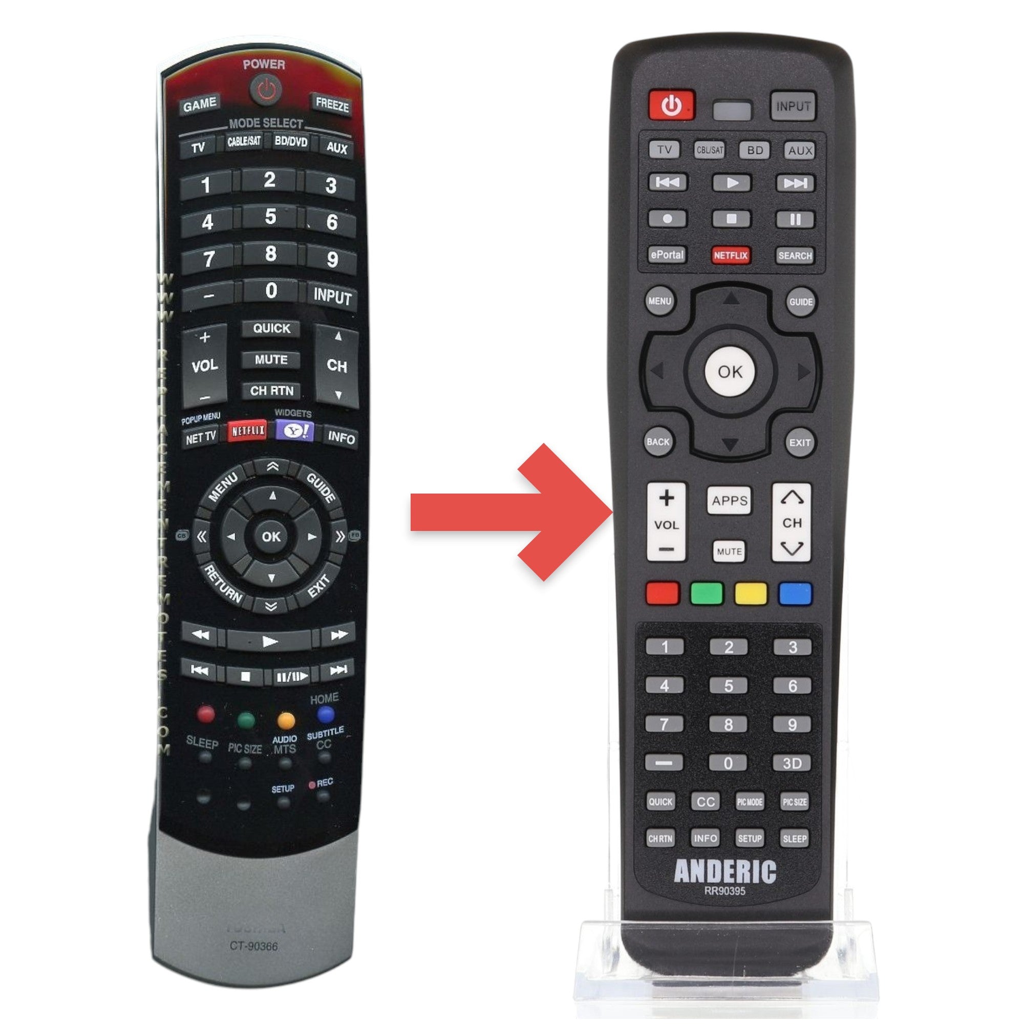 Anderic Substitute for Toshiba CT90366 TV Remote Control [RR90395]