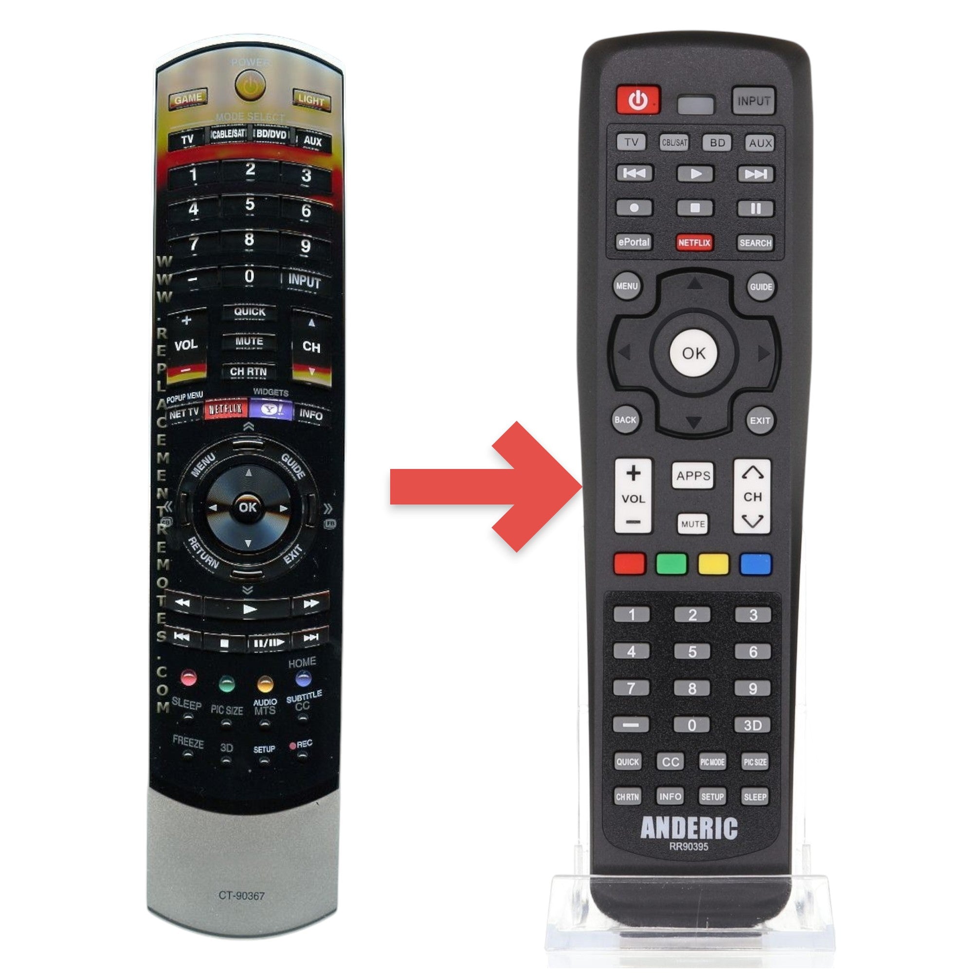 Anderic Substitute for Toshiba CT-90367 TV Remote Control [RR90395]