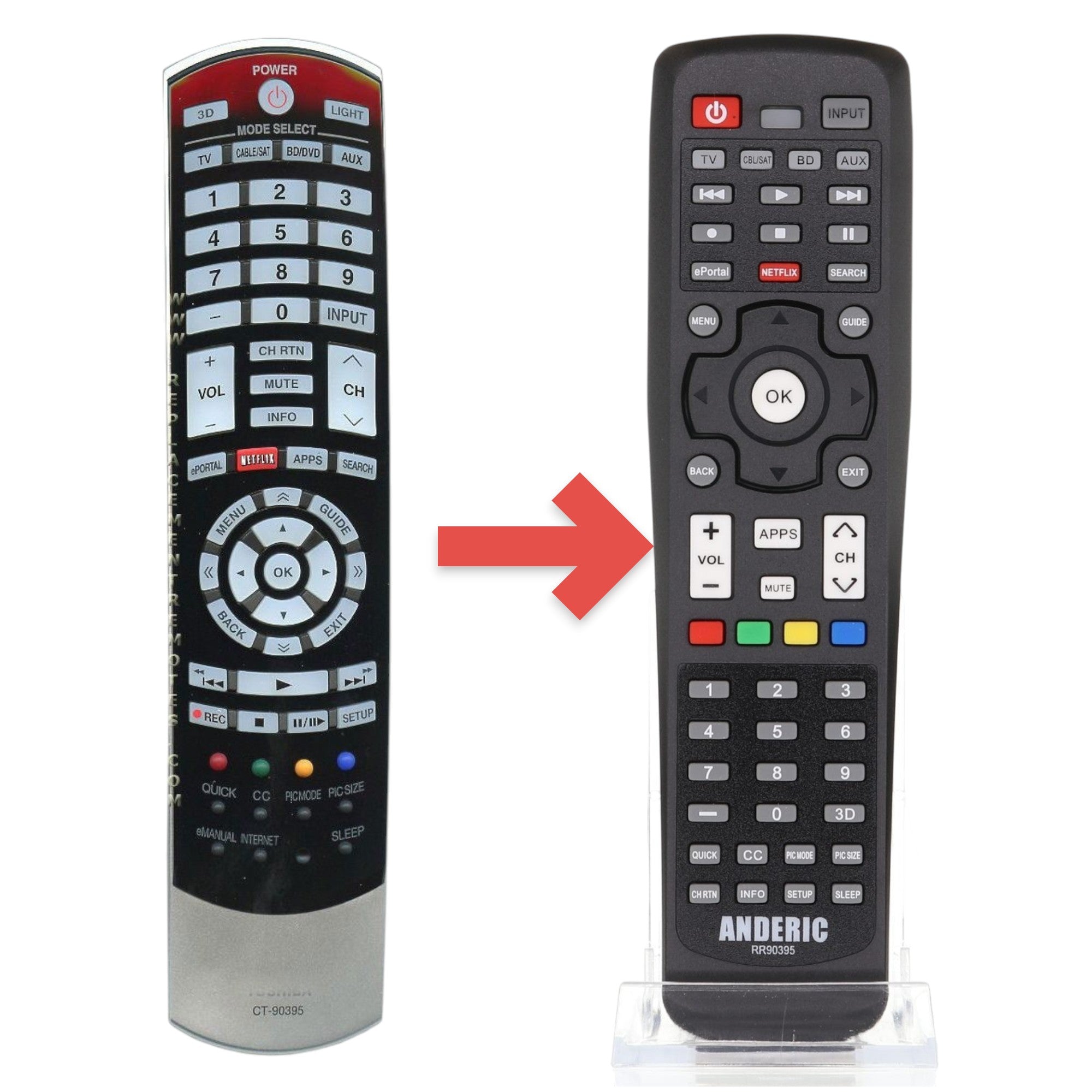 Anderic Substitute for Toshiba CT90395 TV Remote Control [RR90395]