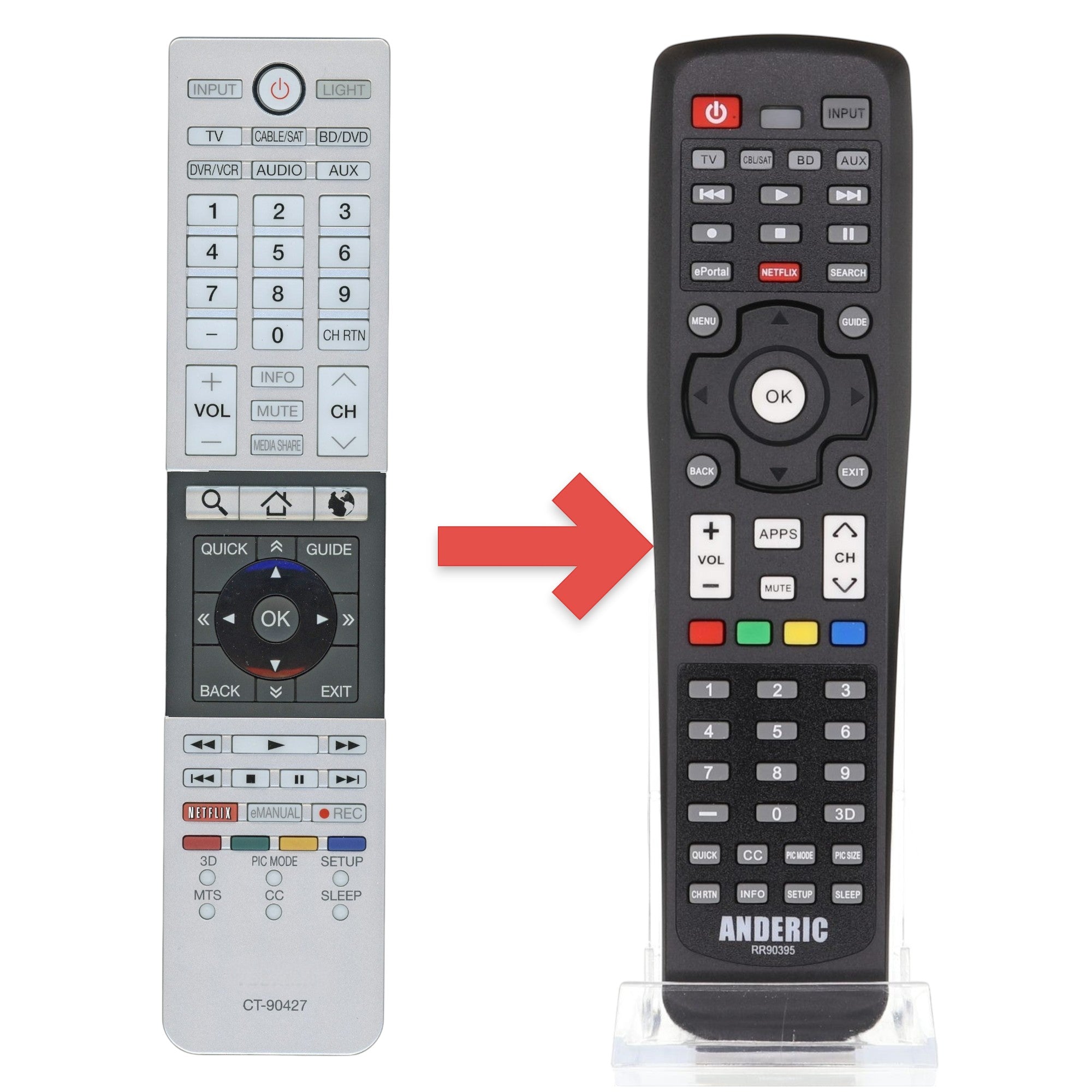 Anderic Substitute for Toshiba CT90427 TV Remote Control [RR90395]