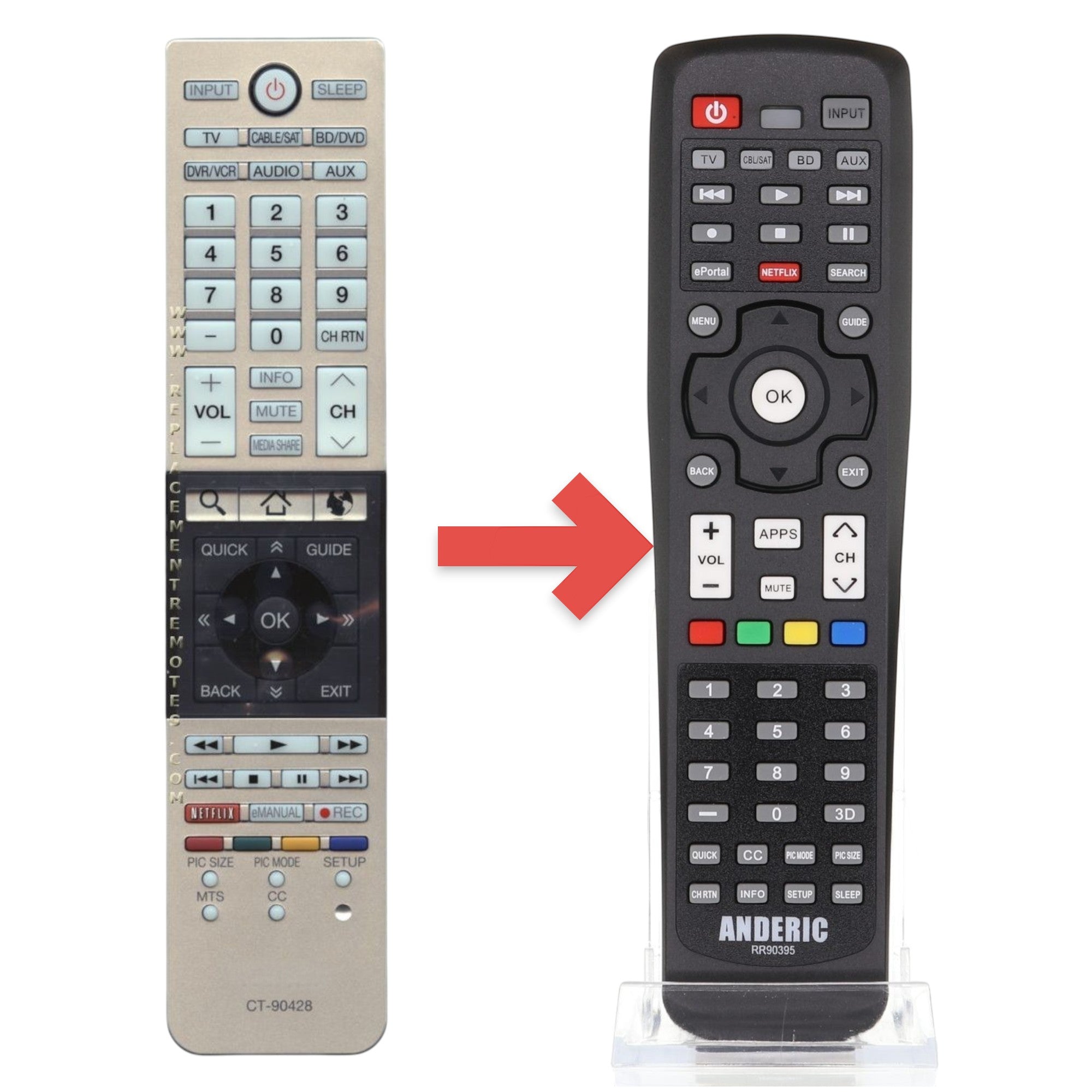 Anderic Substitute for Toshiba CT90428 TV Remote Control [RR90395]