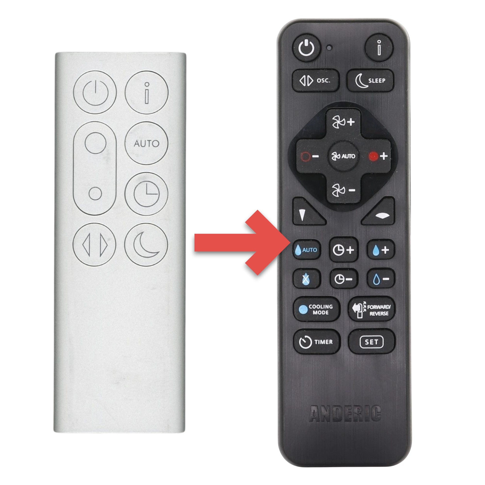 Substitute for Dyson TP05 Pure Cool Purifying Tower Fan Remote Control [RRDYS01]