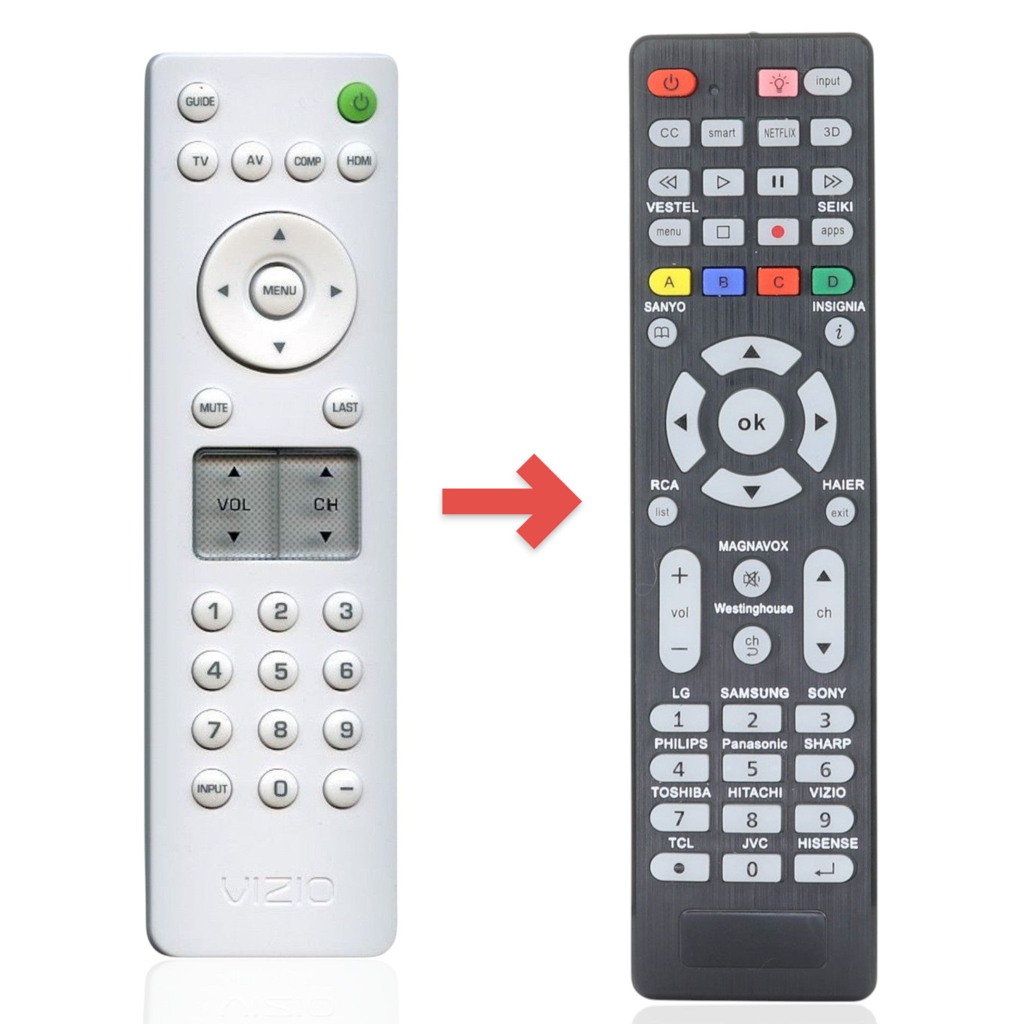 Anderic Substitute for Vizio VR2/GreenWhite TV Remote Control [RR1DTV]