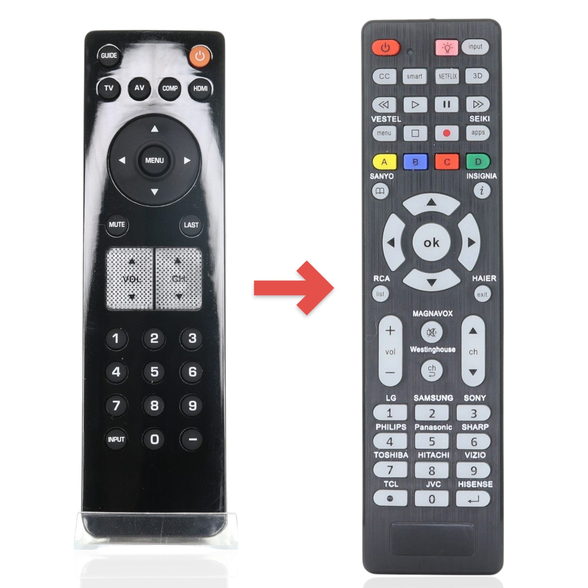 Anderic Substitute for Vizio VR2/R1.0 TV Remote Control [RR1DTV]