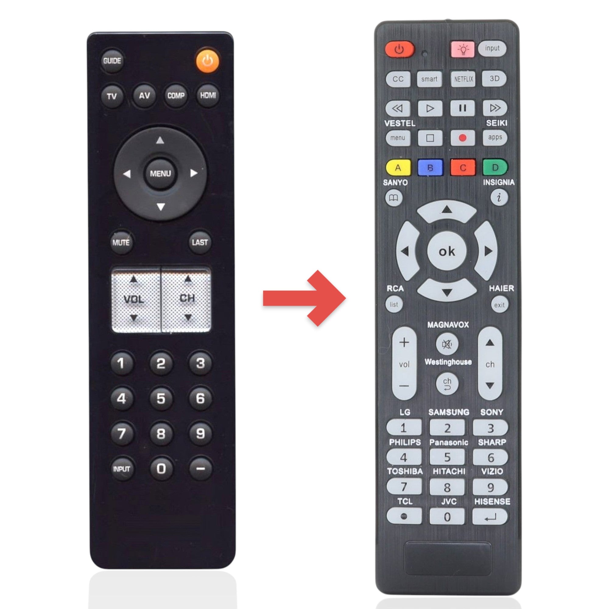 Anderic Substitute for Vizio VR2 TV Remote Control [RR1DTV]