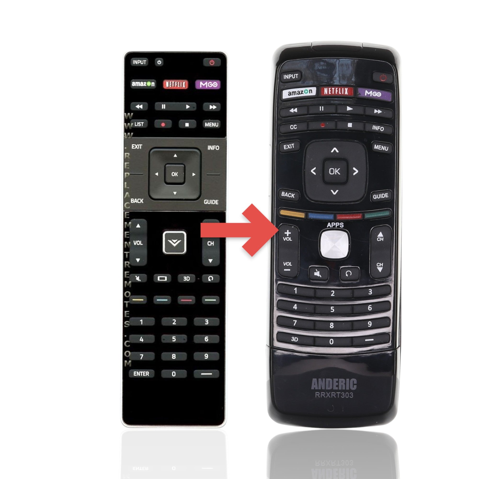 Anderic Substitute For Vizio XRT510 RF Blutooth TV Remote Control - Amazon, Netflix, Mgo - 90.75Q11.001 [RRXRT303]