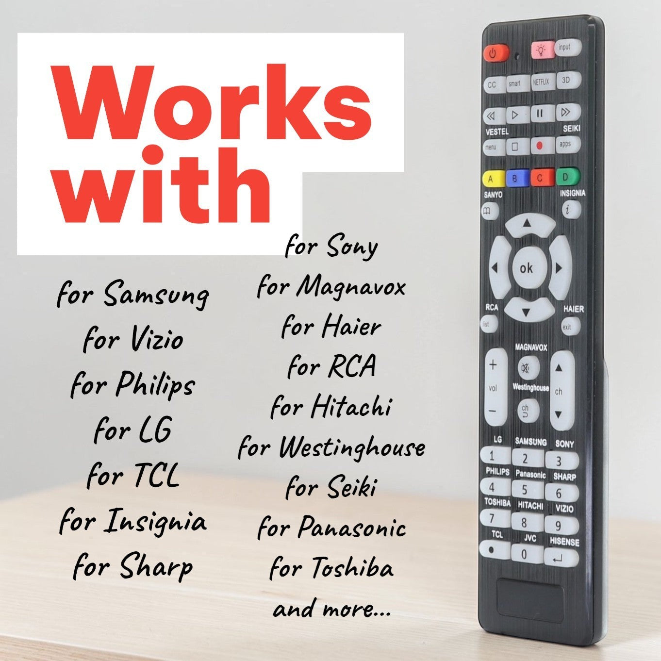 Anderic Substitute for Vizio VR2P Standard TV Remote Control 098003053030 [RR1DTV]