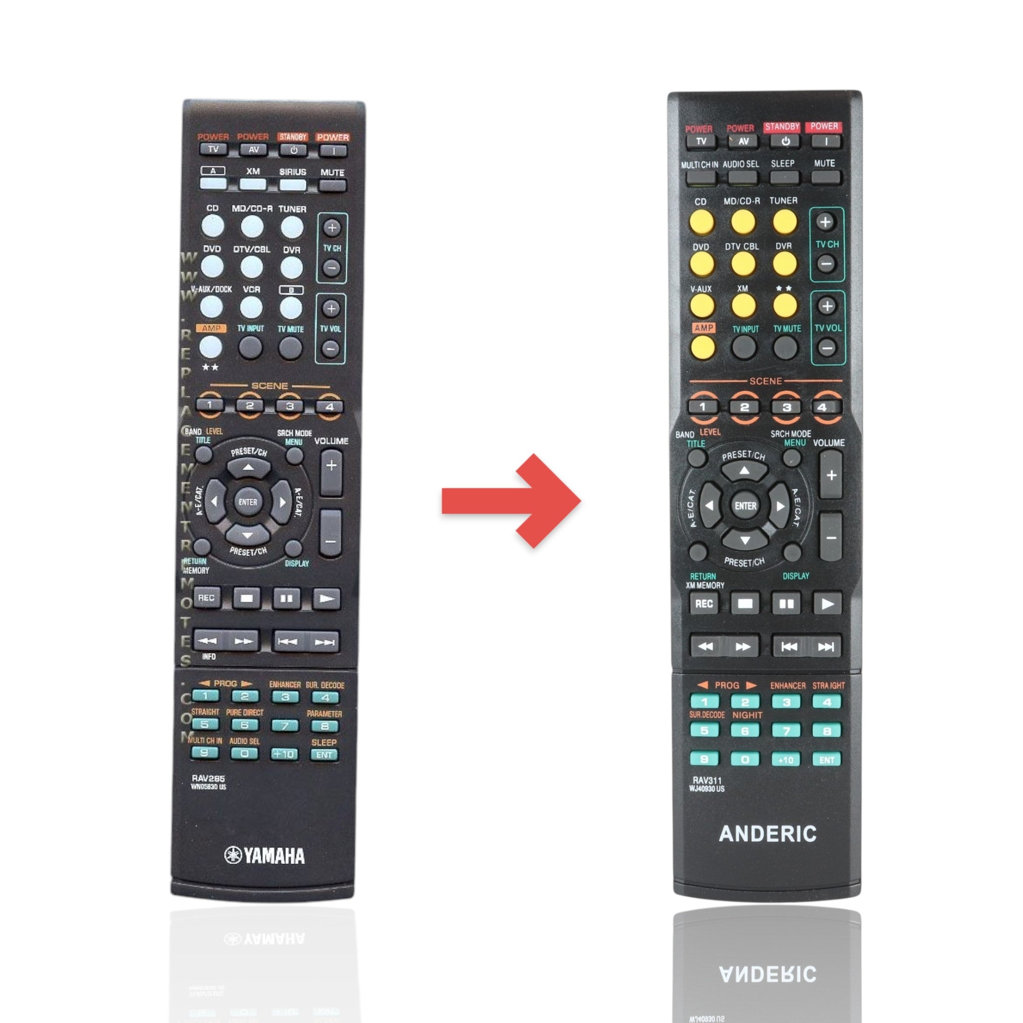 Anderic Substitute For Yamaha RAV285 A/V Receiver Remote Remote Control [RRAV311]