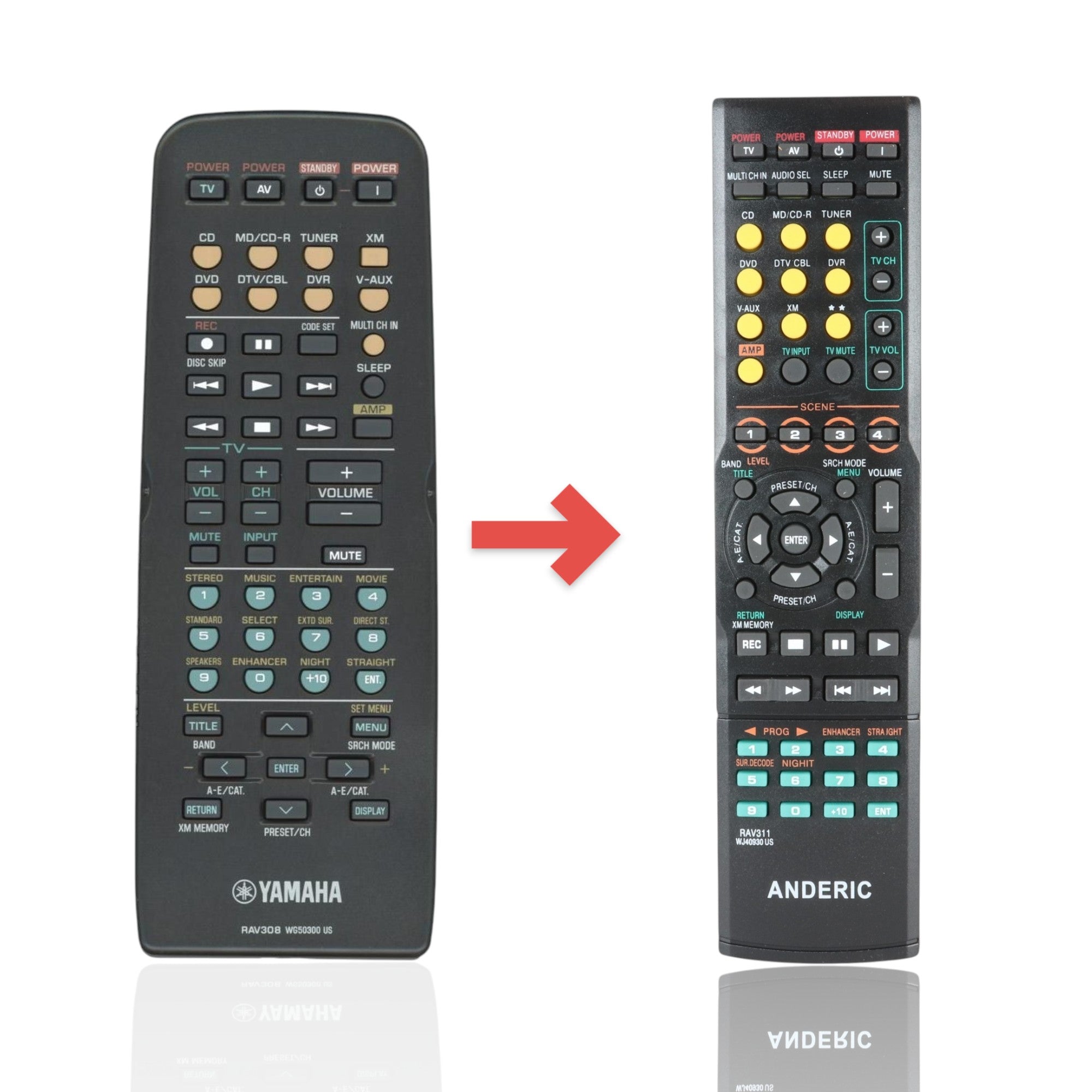 Anderic Substitute For Yamaha RAV308 A/V Receiver Remote Remote Control [RRAV311]
