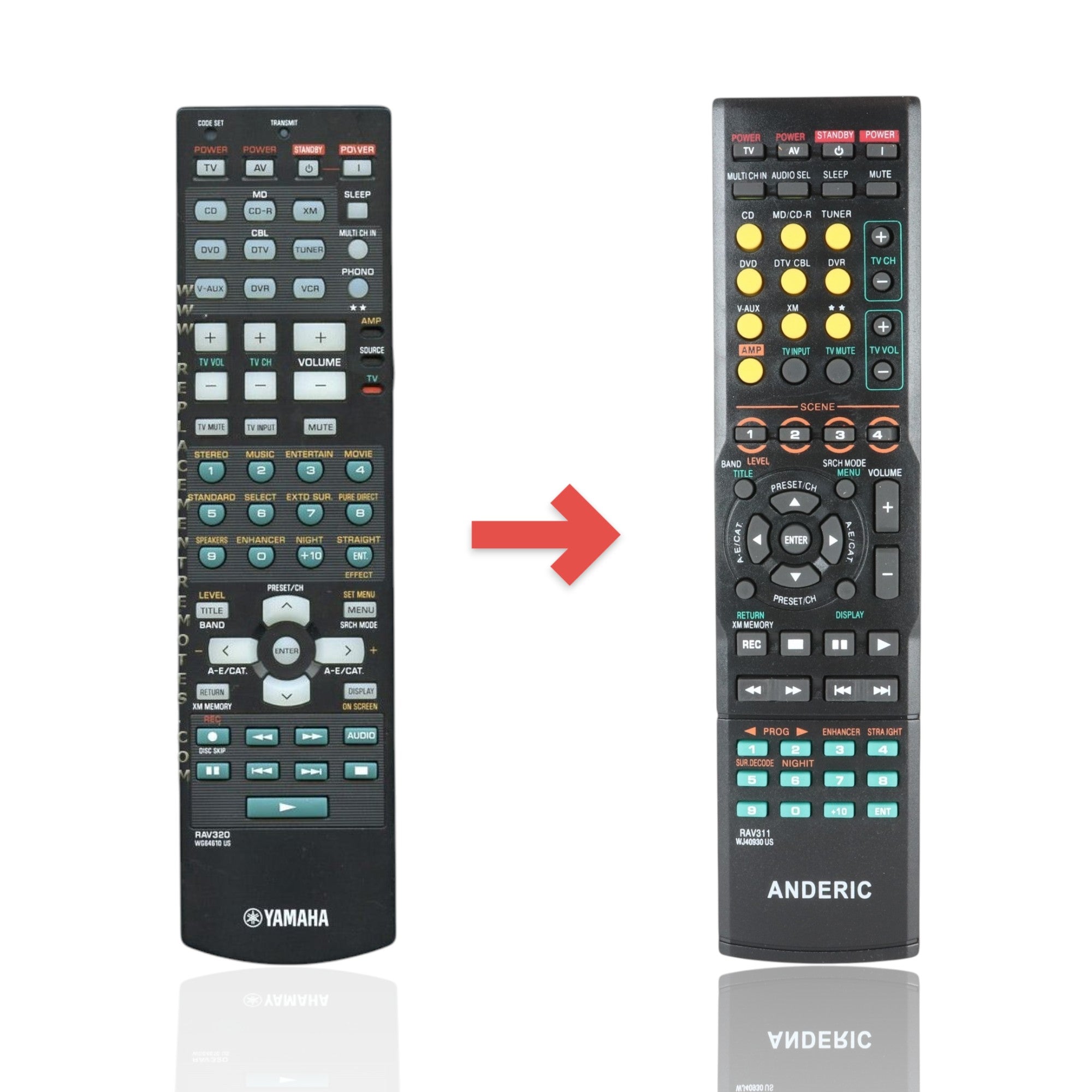 Anderic Substitute For Yamaha RAV320 A/V Receiver Remote Remote Control [RRAV311]