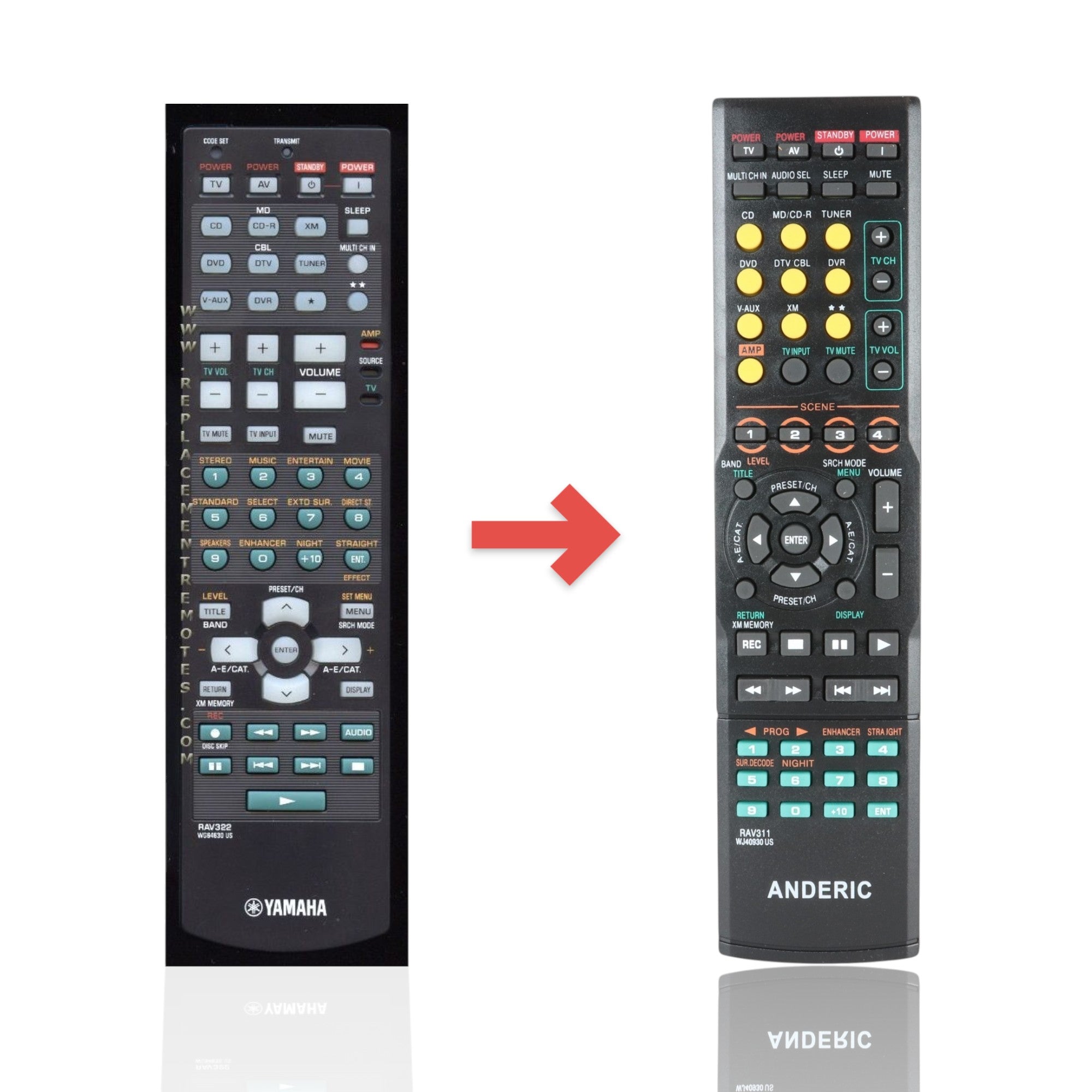 Anderic Substitute For Yamaha RAV322 A/V Receiver Remote Remote Control [RRAV311]