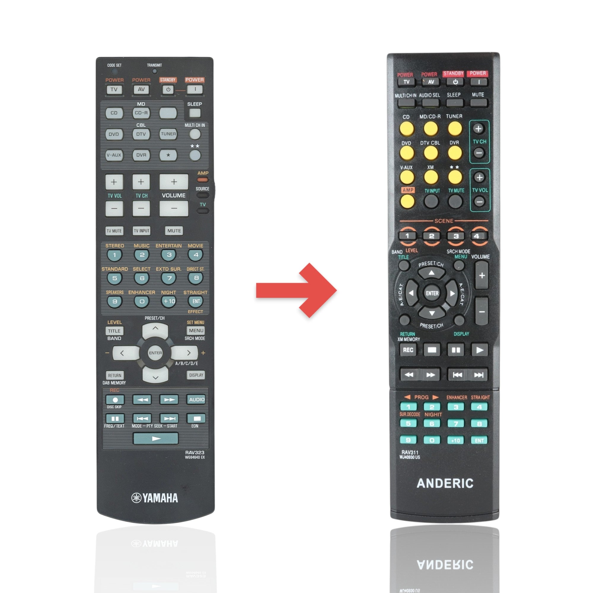 Anderic Substitute For Yamaha RAV323 A/V Receiver Remote Remote Control [RRAV311]
