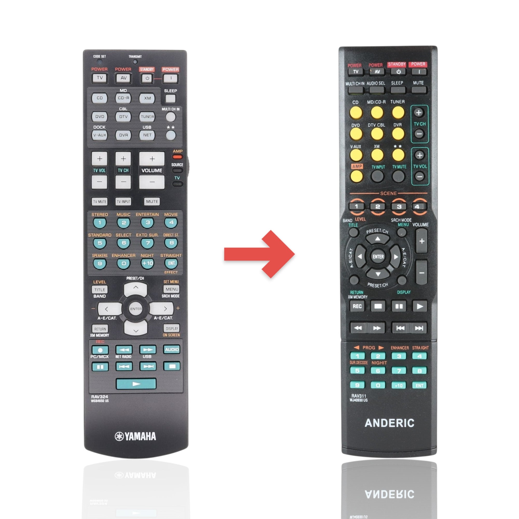 Anderic Substitute For Yamaha RAV324 A/V Receiver Remote Control | HTR-N5060 - WG646500 [RRAV311]