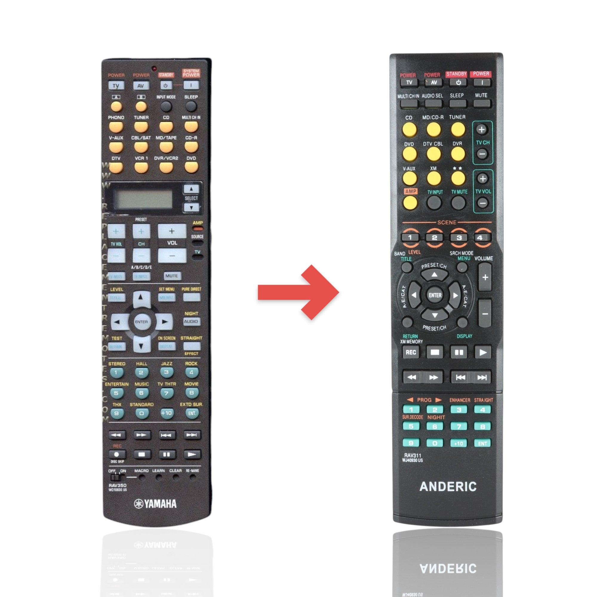 Anderic Substitute For Yamaha RAV350 A/V Receiver Remote Remote Control [RRAV311]