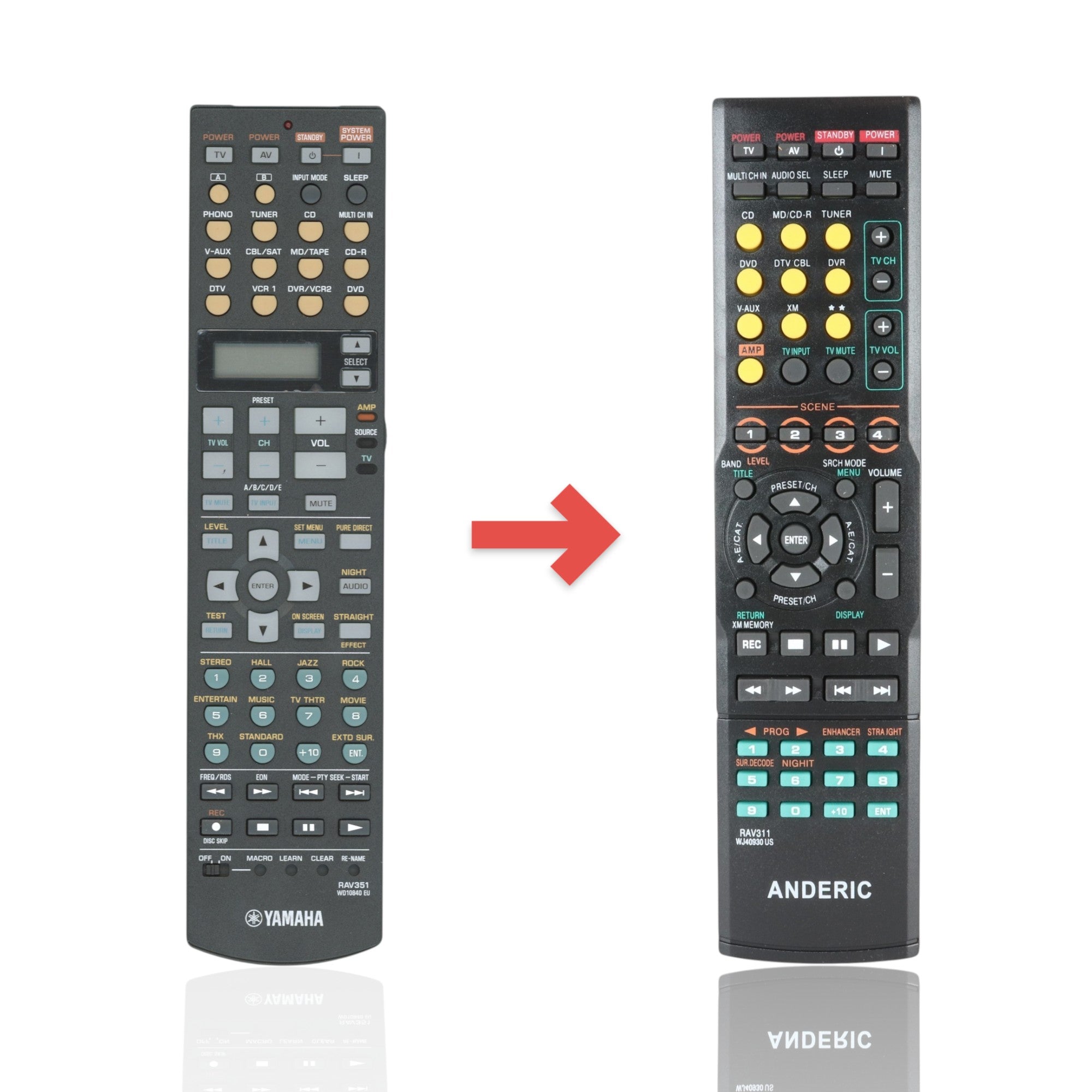 Anderic Substitute For Yamaha RAV351 A/V Receiver Remote Remote Control [RRAV311]