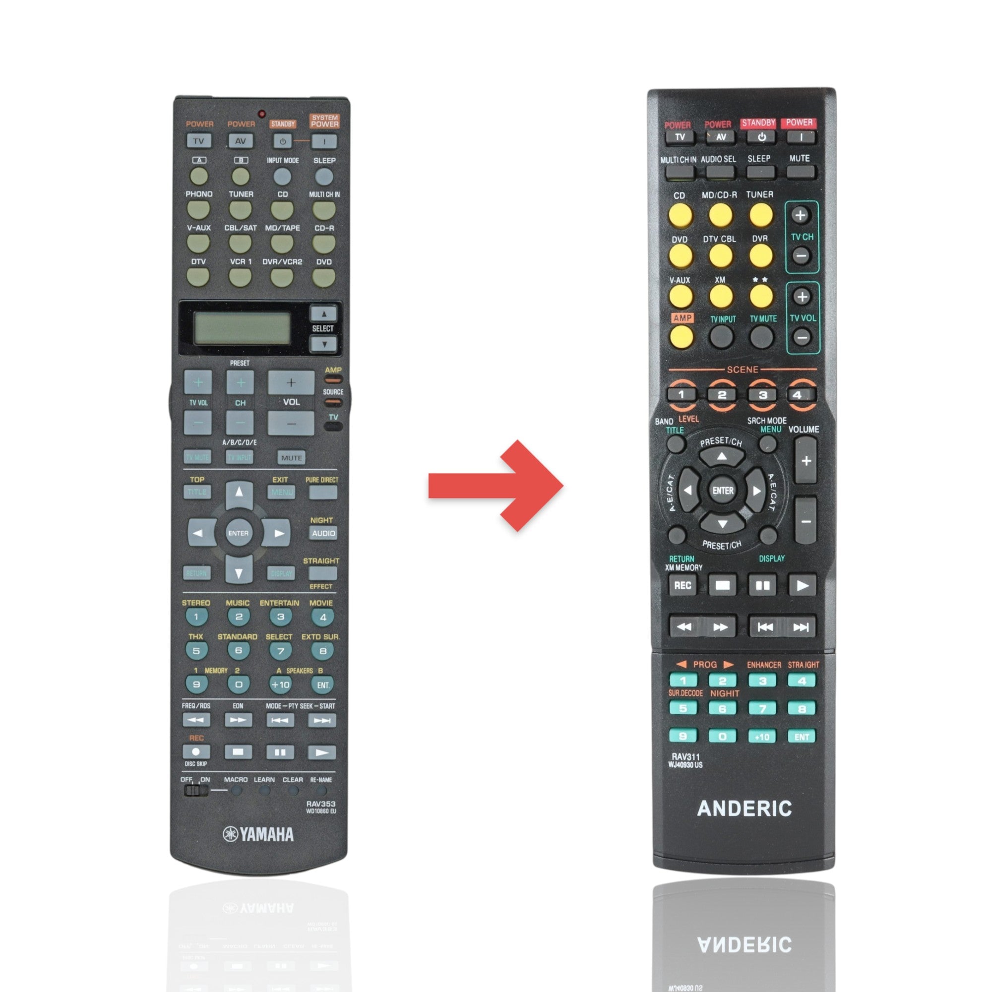 Anderic Substitute For Yamaha RAV353 A/V Receiver Remote Remote Control [RRAV311]