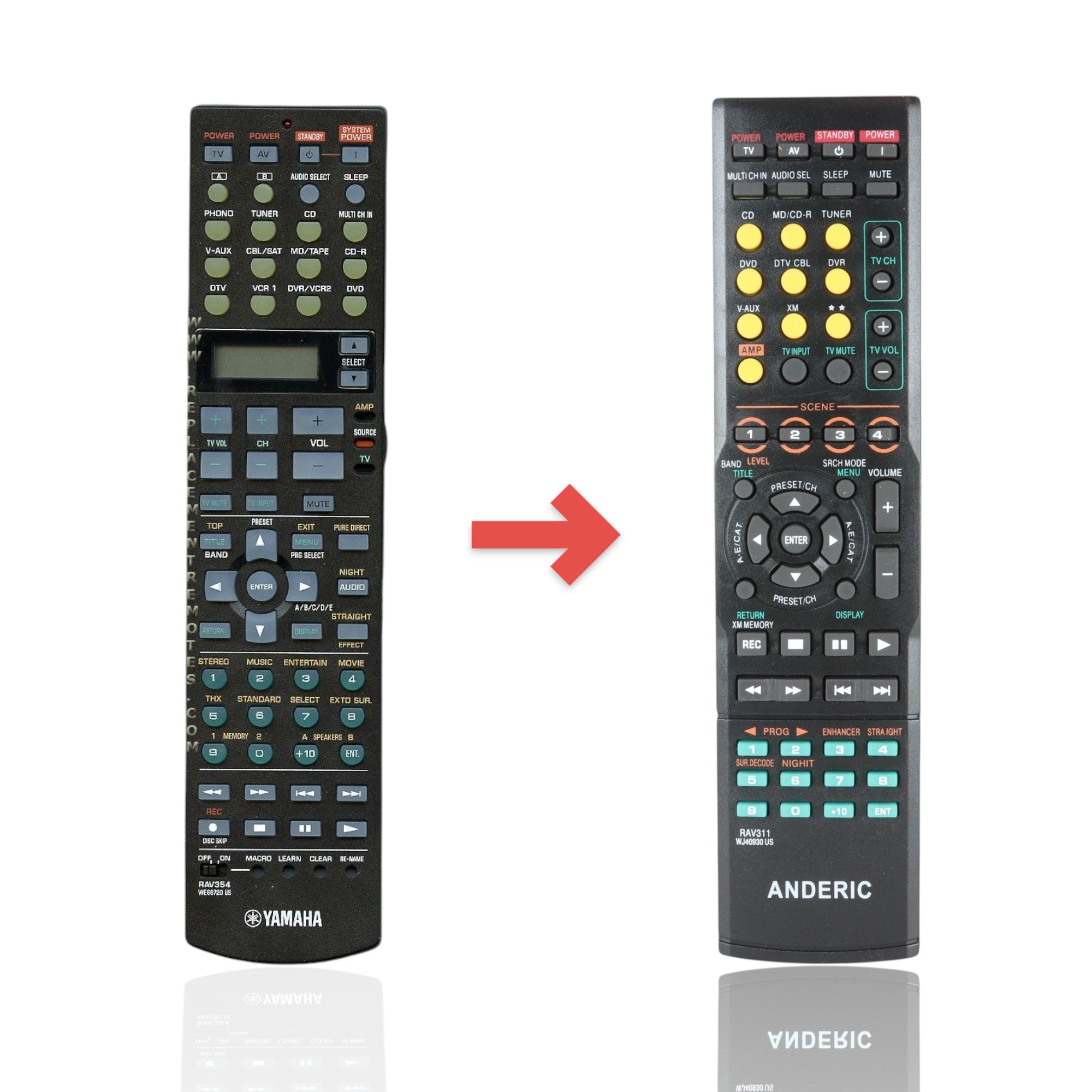 Anderic Substitute For Yamaha RAV354 A/V Receiver Remote Remote Control [RRAV311]