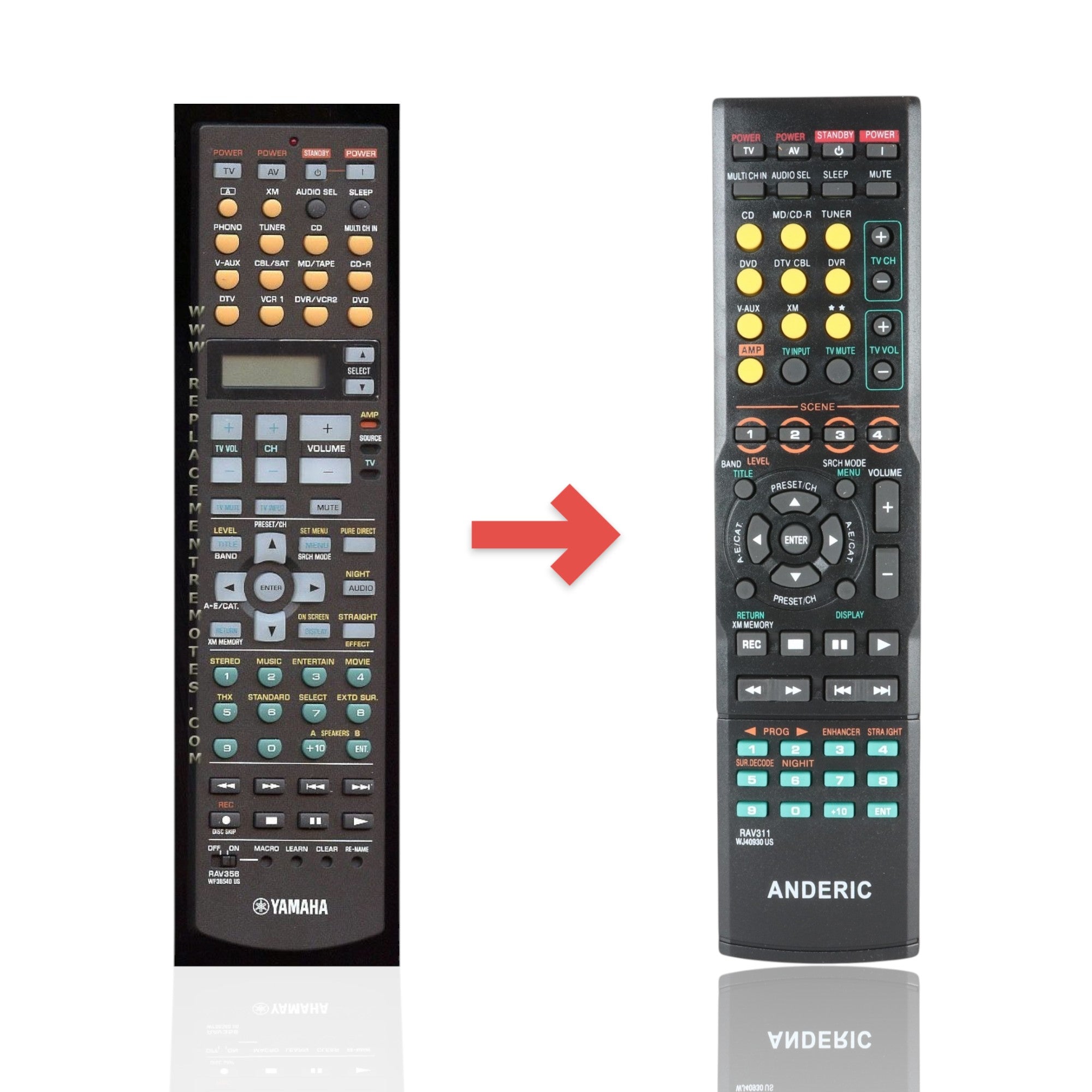 Anderic Substitute For Yamaha RAV356 A/V Receiver Remote Remote Control [RRAV311]