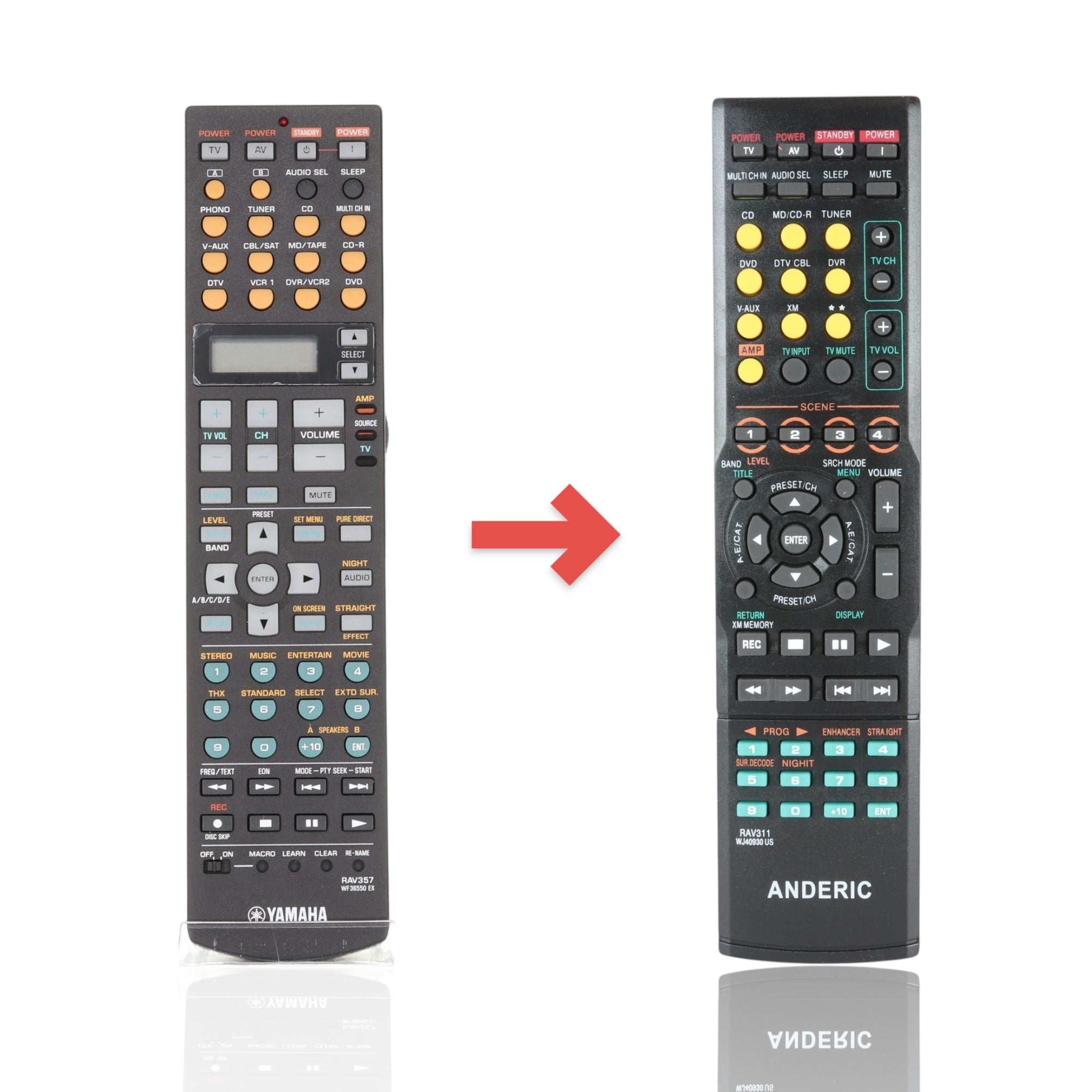 Anderic Substitute For Yamaha RAV357 A/V Receiver Remote Remote Control [RRAV311]