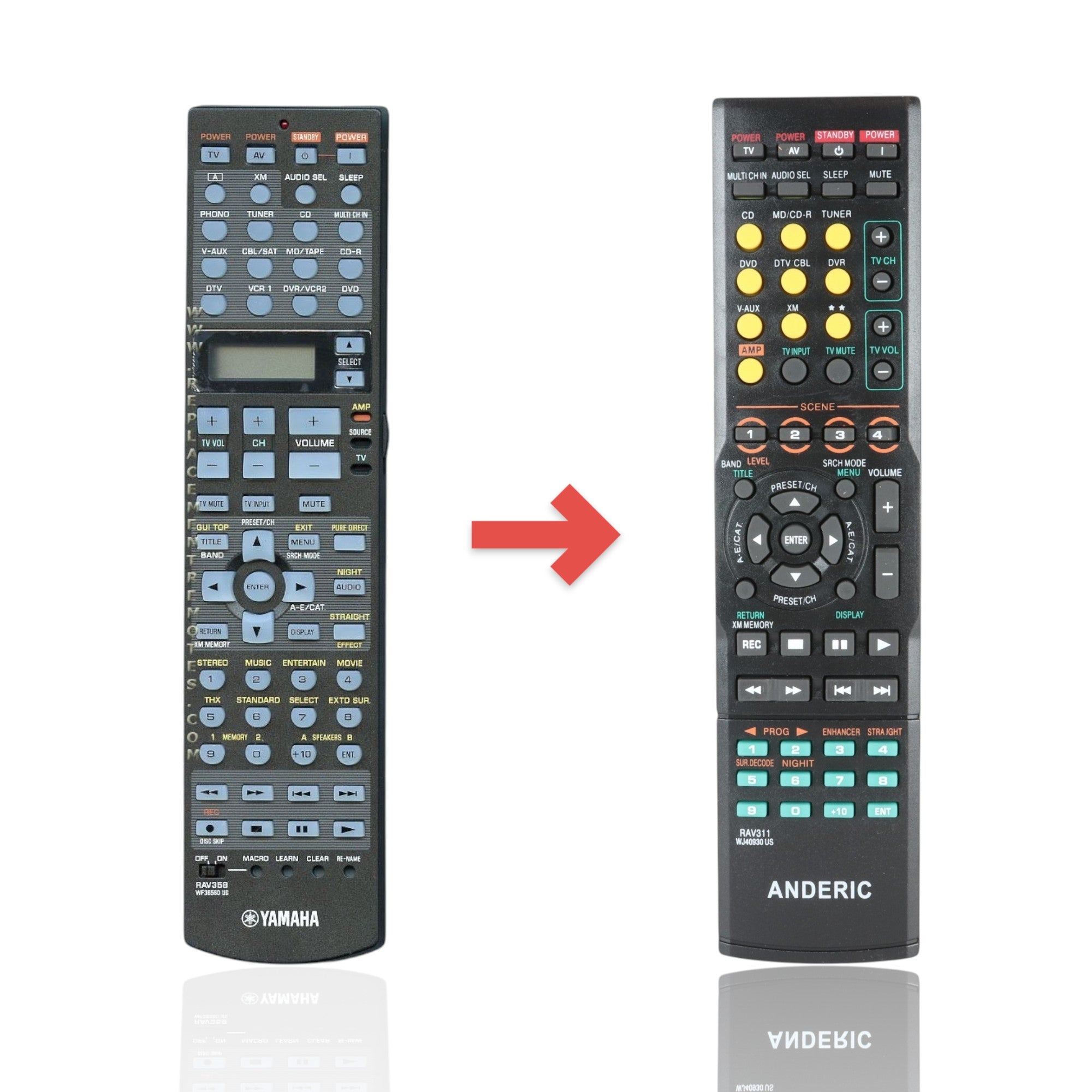 Anderic Substitute For Yamaha RAV358 A/V Receiver Remote Remote Control [RRAV311]