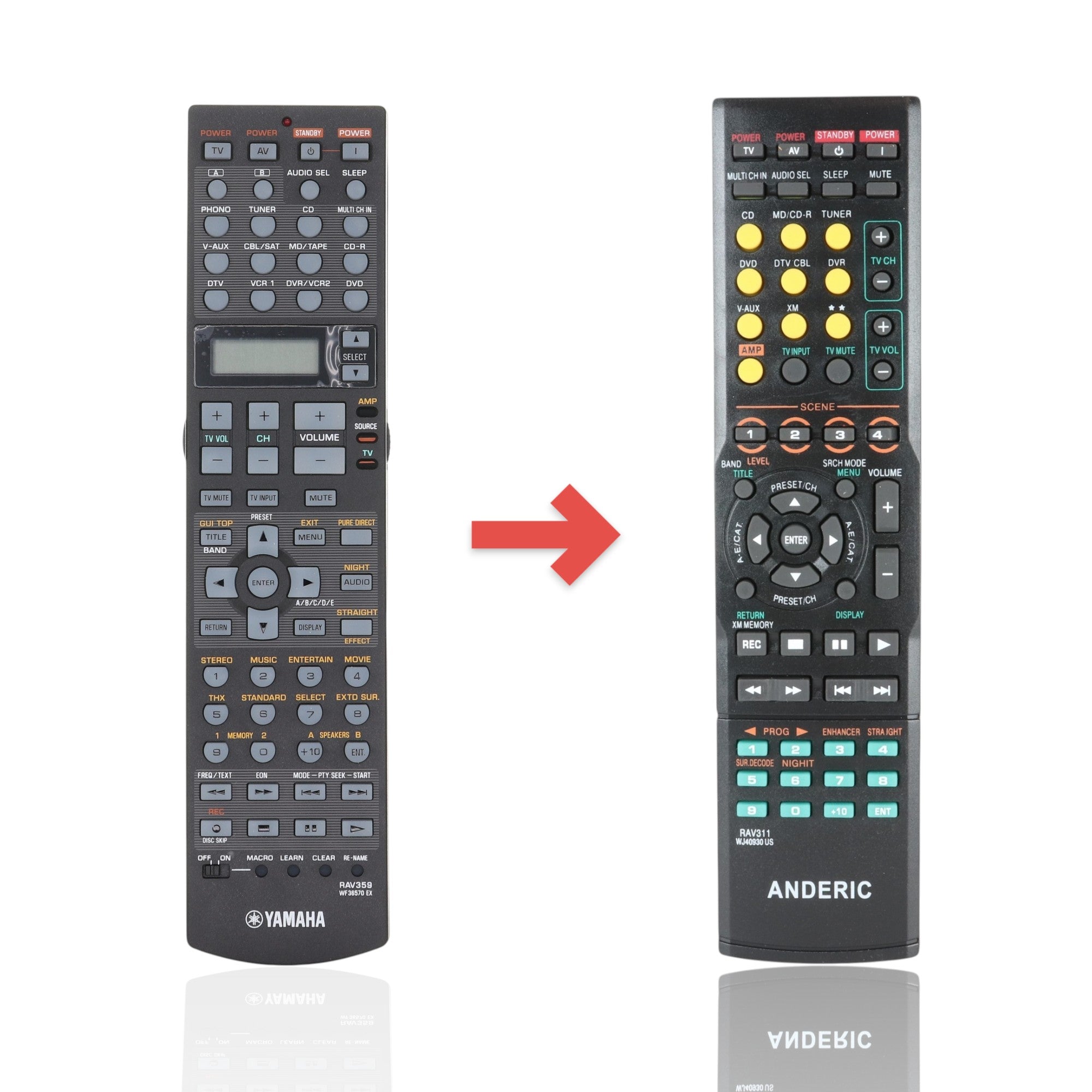 Anderic Substitute For Yamaha RAV359 A/V Receiver Remote Remote Control - WF36570EX [RRAV311]