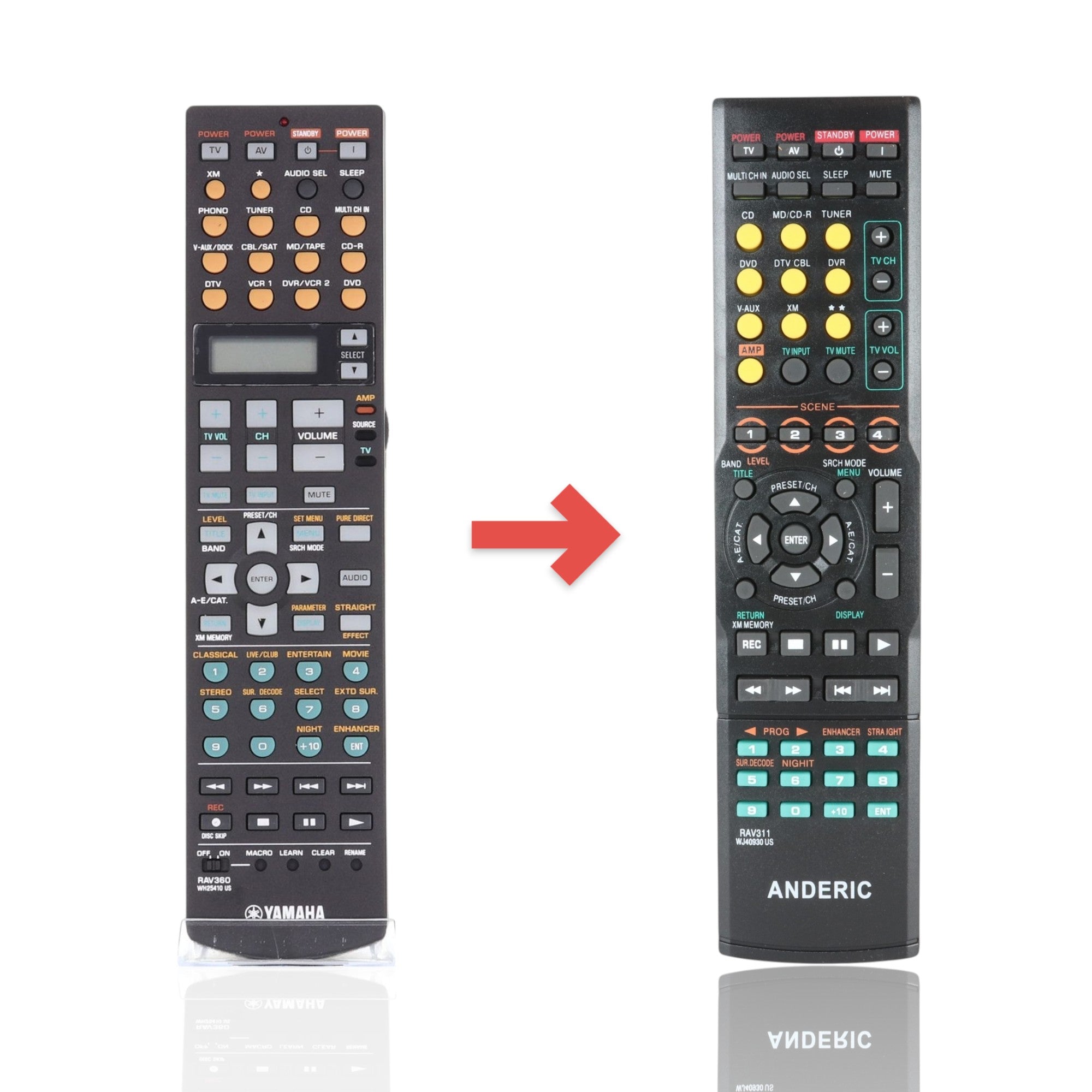 Anderic Substitute For Yamaha RAV360 A/V Receiver Remote Remote Control [RRAV311]