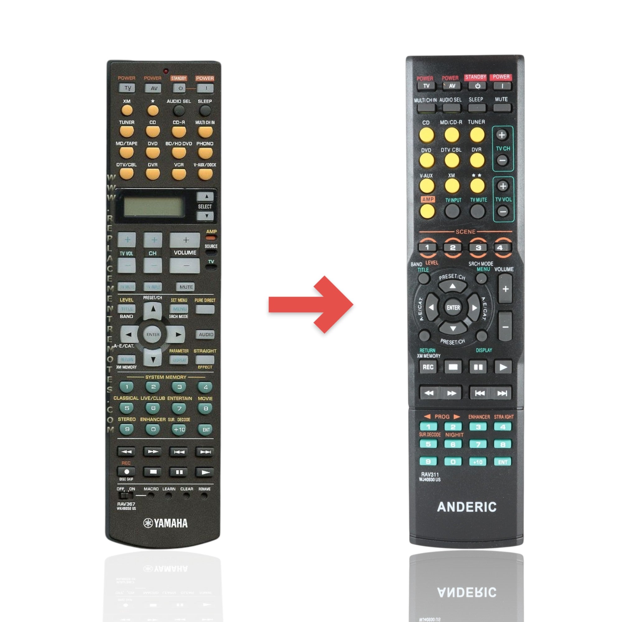 Anderic Substitute For Yamaha RAV367 A/V Receiver Remote Remote Control [RRAV311]